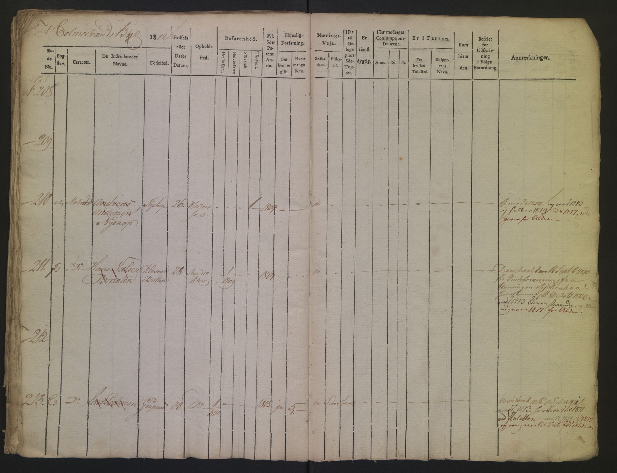 Holmestrand innrulleringskontor, SAKO/A-1151/F/Fa/L0001/0002: Hovedrulle / Hovedrulle, 1812, s. 37