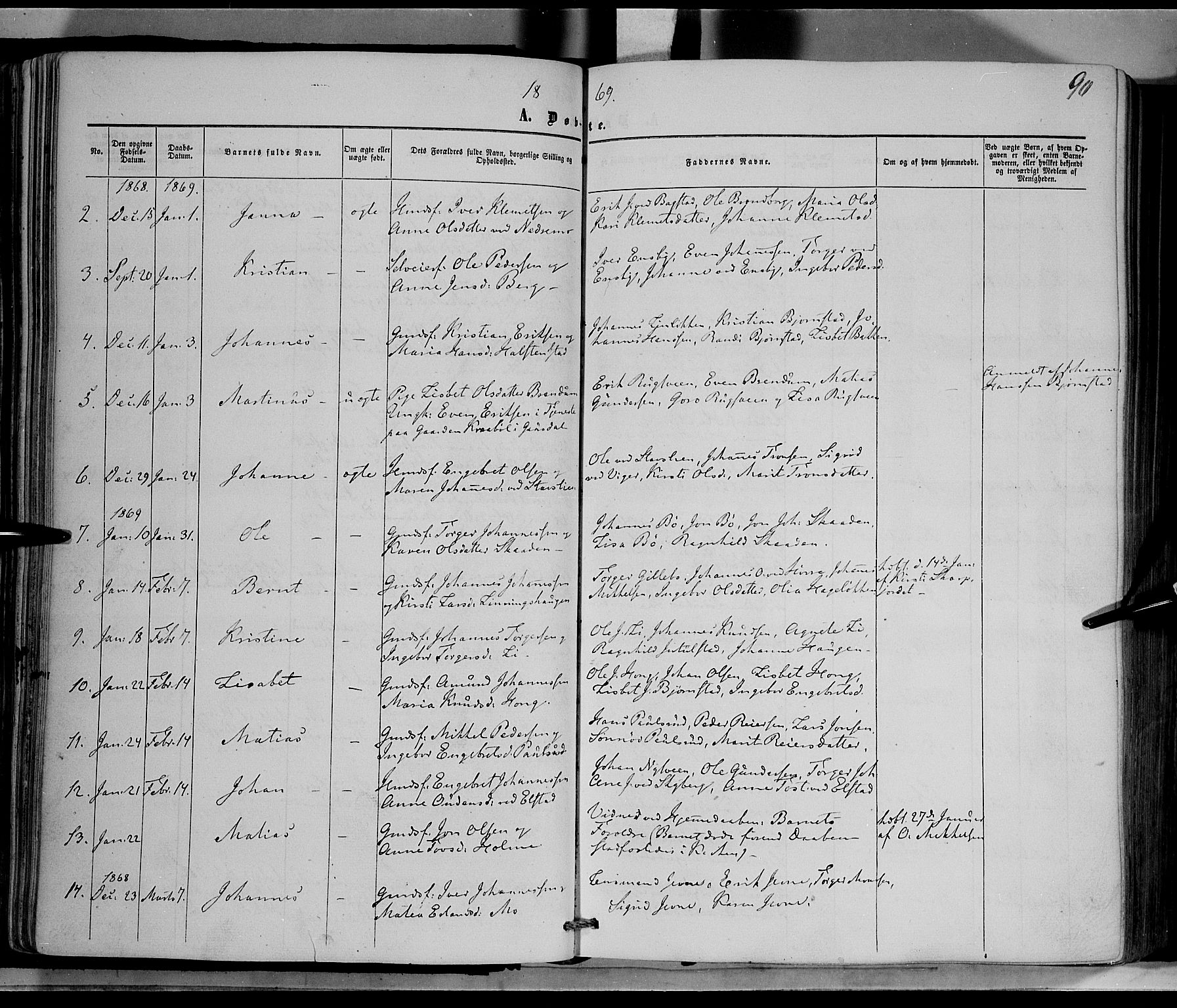 Øyer prestekontor, AV/SAH-PREST-084/H/Ha/Haa/L0006: Ministerialbok nr. 6, 1858-1874, s. 90