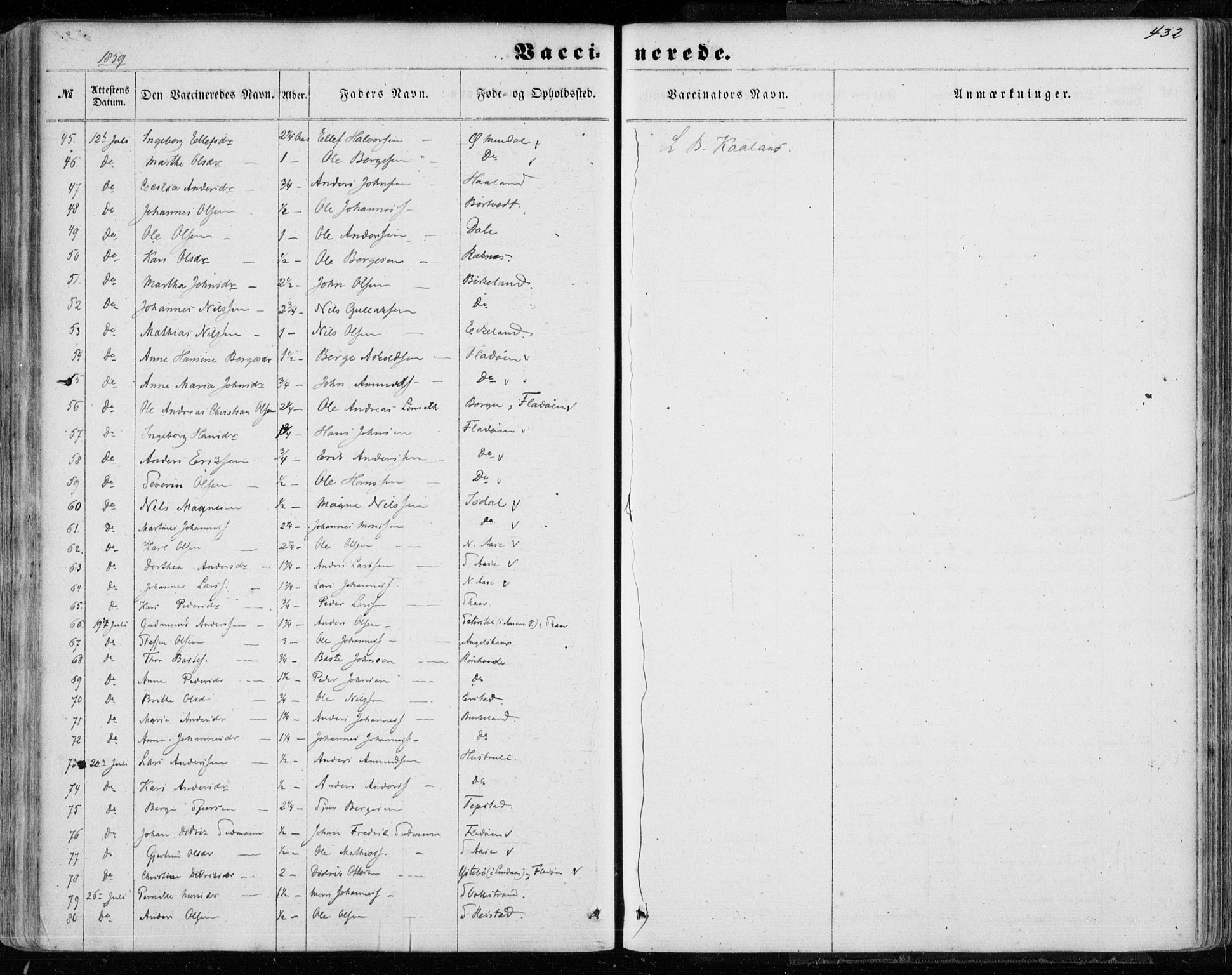 Hamre sokneprestembete, AV/SAB-A-75501/H/Ha/Haa/Haaa/L0014: Ministerialbok nr. A 14, 1858-1872, s. 432