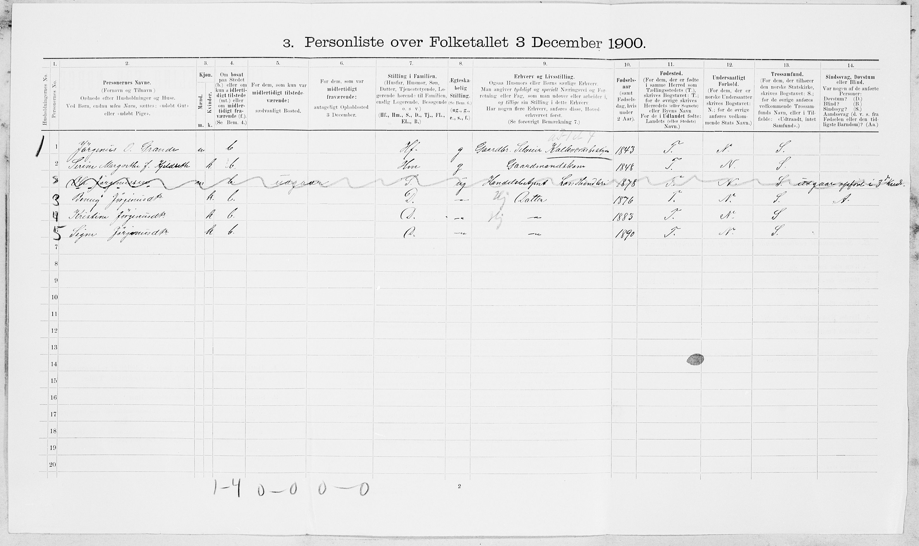SAT, Folketelling 1900 for 1729 Inderøy herred, 1900, s. 756