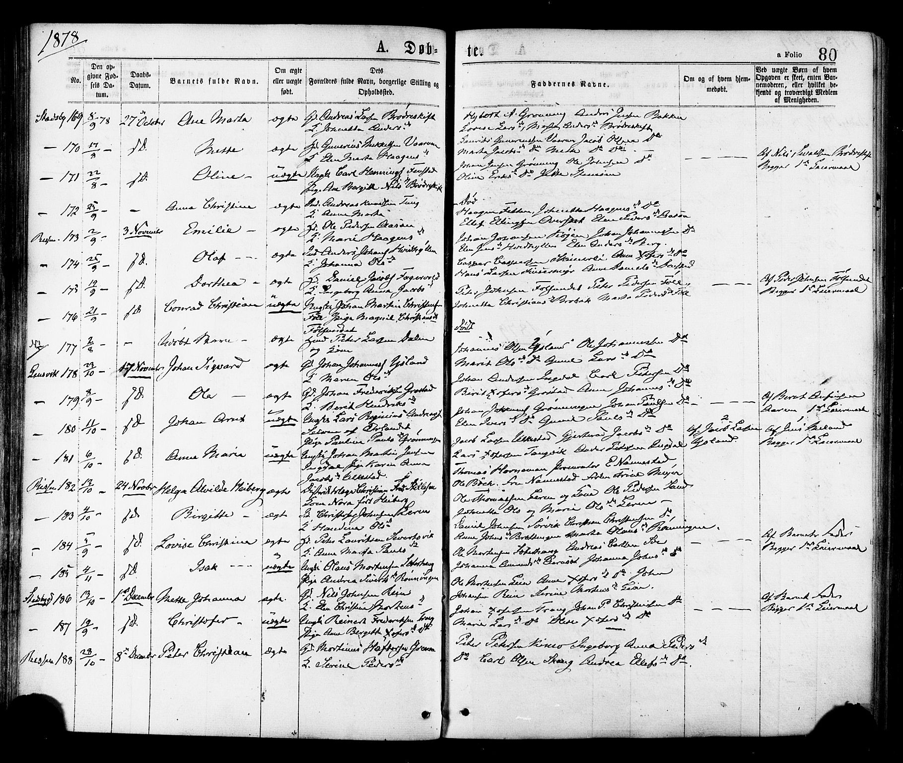 Ministerialprotokoller, klokkerbøker og fødselsregistre - Sør-Trøndelag, SAT/A-1456/646/L0613: Ministerialbok nr. 646A11, 1870-1884, s. 80