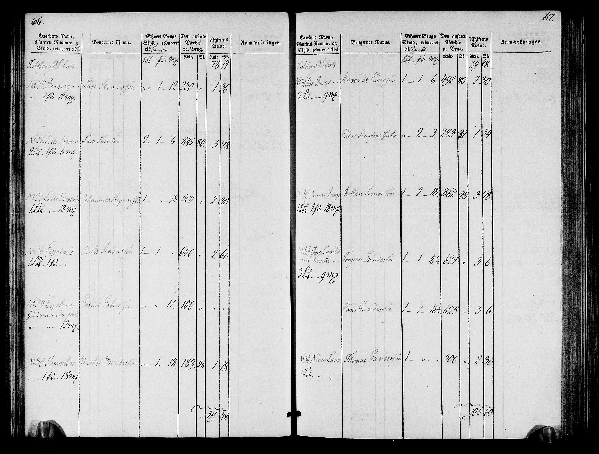 Rentekammeret inntil 1814, Realistisk ordnet avdeling, RA/EA-4070/N/Ne/Nea/L0109: Sunnhordland og Hardanger fogderi. Oppebørselsregister, 1803-1804, s. 36