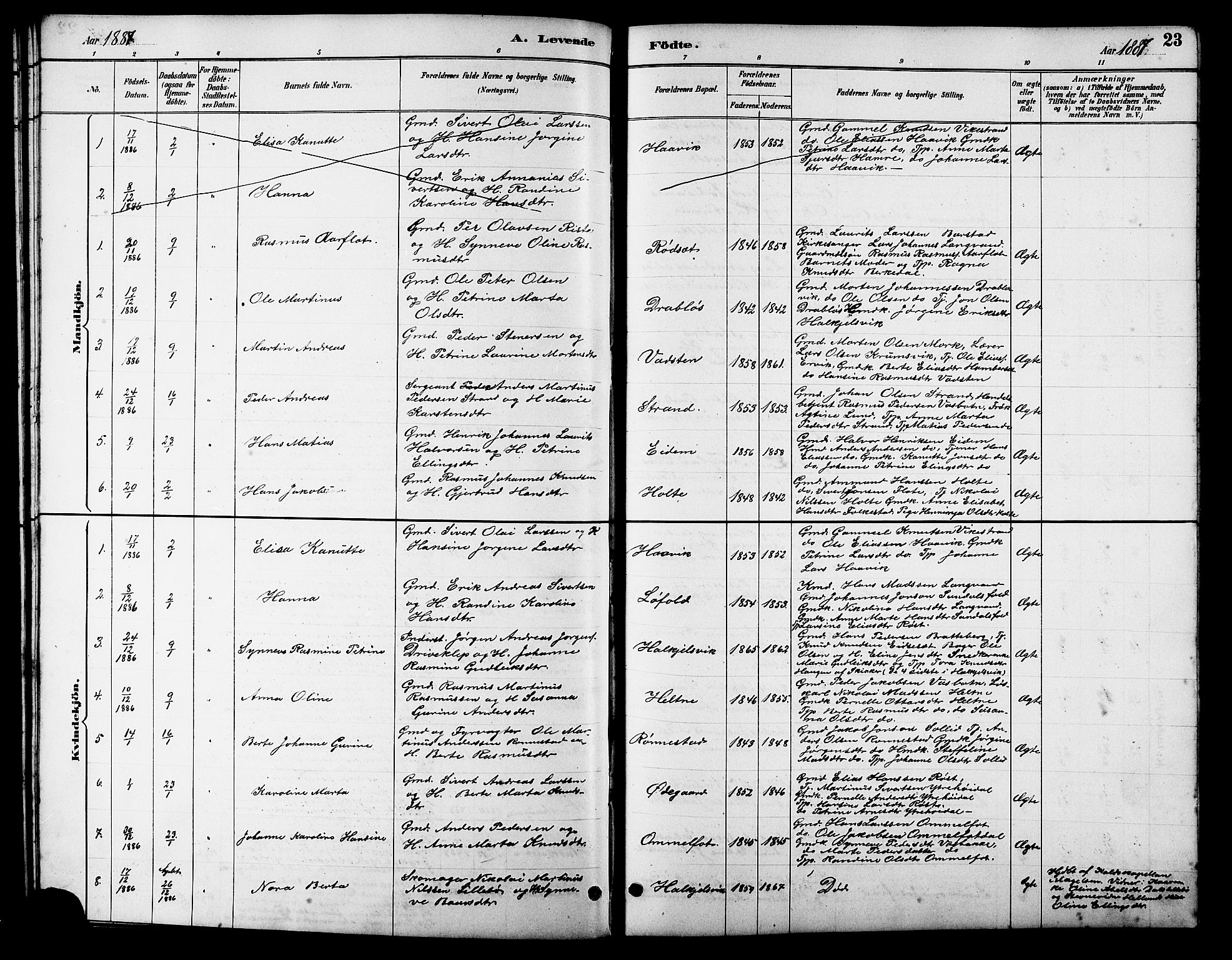 Ministerialprotokoller, klokkerbøker og fødselsregistre - Møre og Romsdal, SAT/A-1454/511/L0158: Klokkerbok nr. 511C04, 1884-1903, s. 23