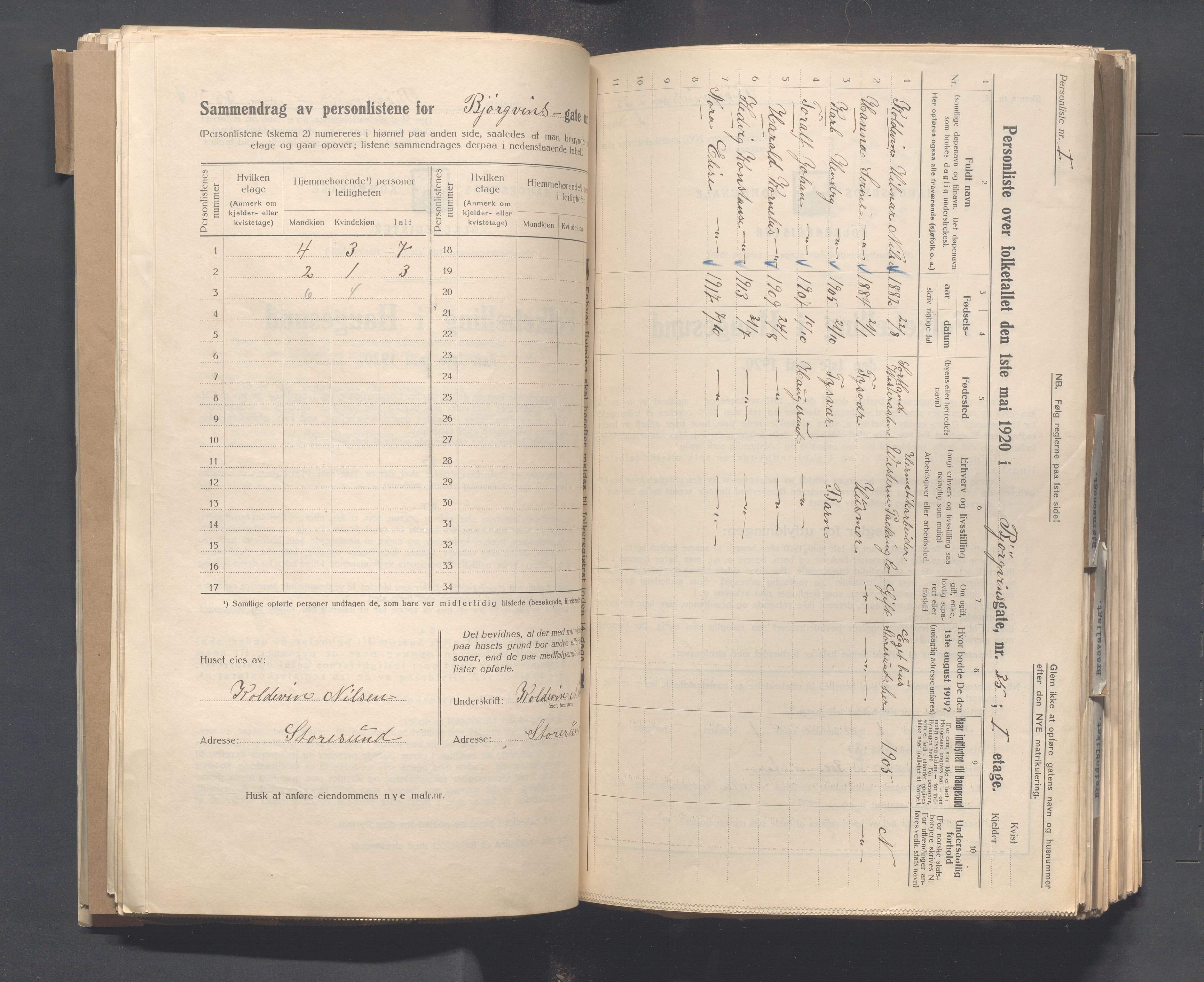 IKAR, Kommunal folketelling 1.5.1920 for Haugesund, 1920, s. 147