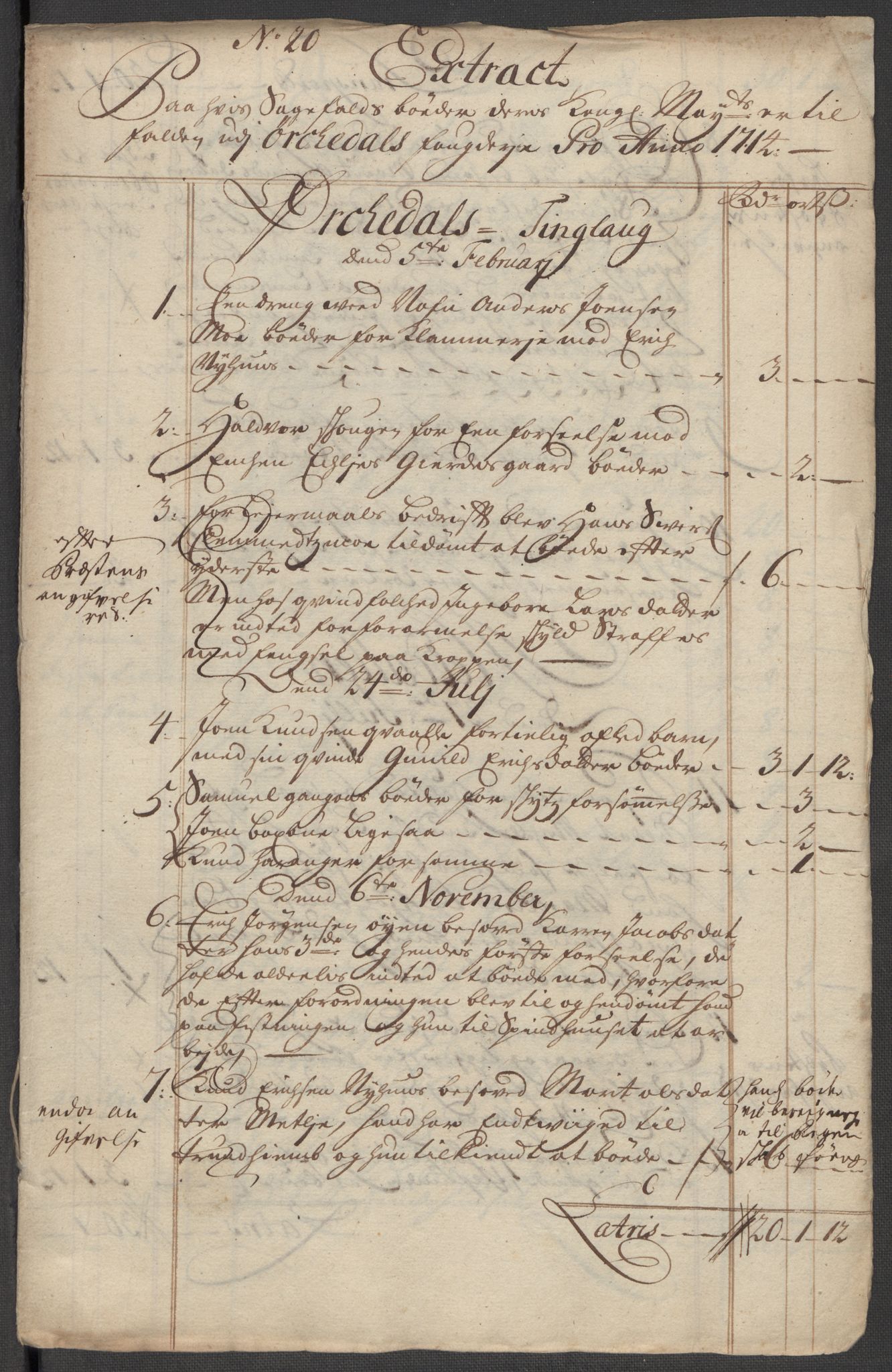 Rentekammeret inntil 1814, Reviderte regnskaper, Fogderegnskap, RA/EA-4092/R60/L3965: Fogderegnskap Orkdal og Gauldal, 1714, s. 204