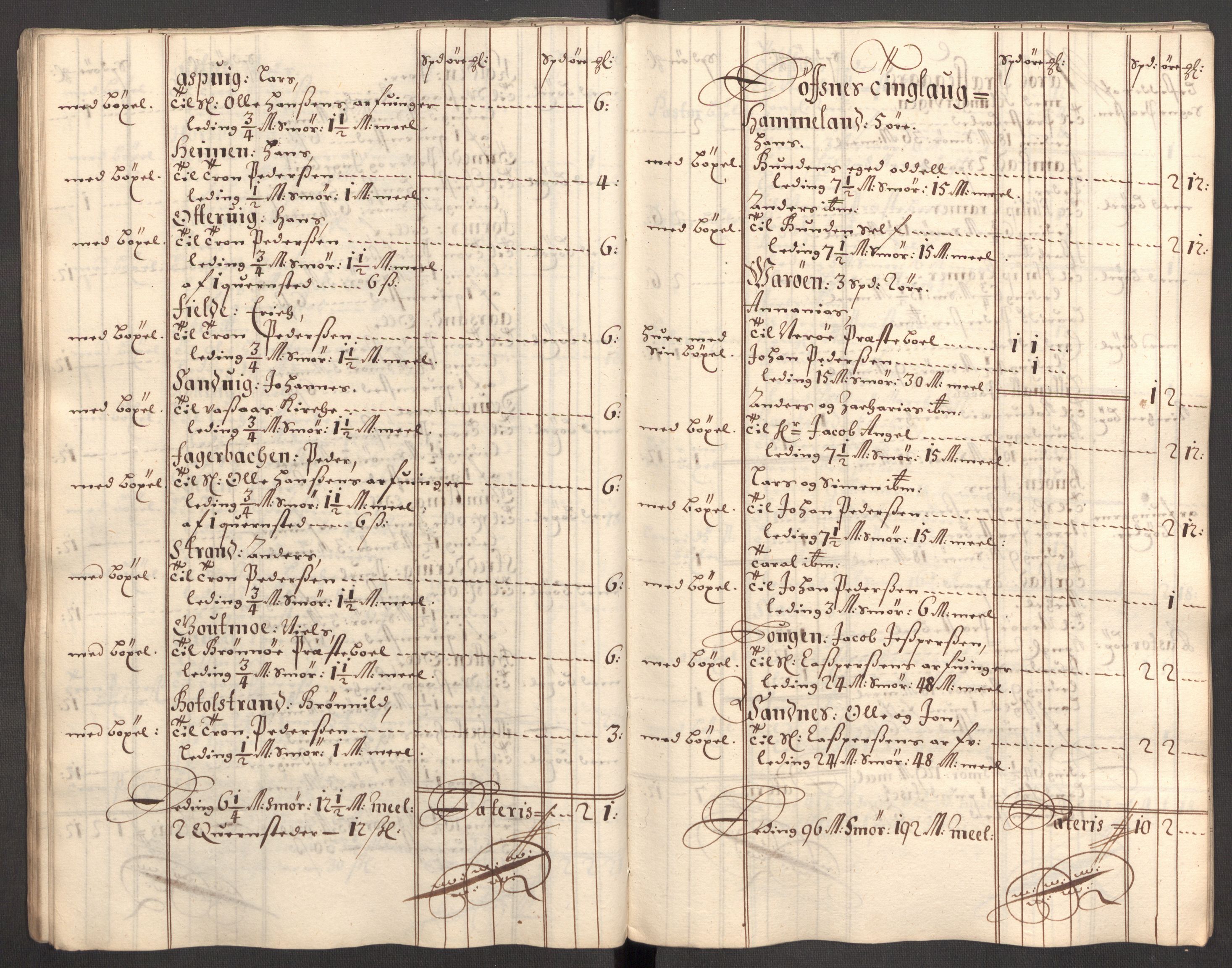 Rentekammeret inntil 1814, Reviderte regnskaper, Fogderegnskap, AV/RA-EA-4092/R64/L4427: Fogderegnskap Namdal, 1701-1702, s. 228