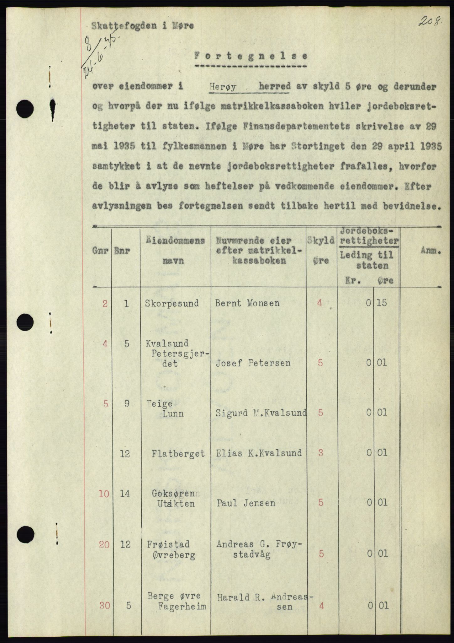 Søre Sunnmøre sorenskriveri, AV/SAT-A-4122/1/2/2C/L0059: Pantebok nr. 53, 1935-1935, Tingl.dato: 24.06.1935