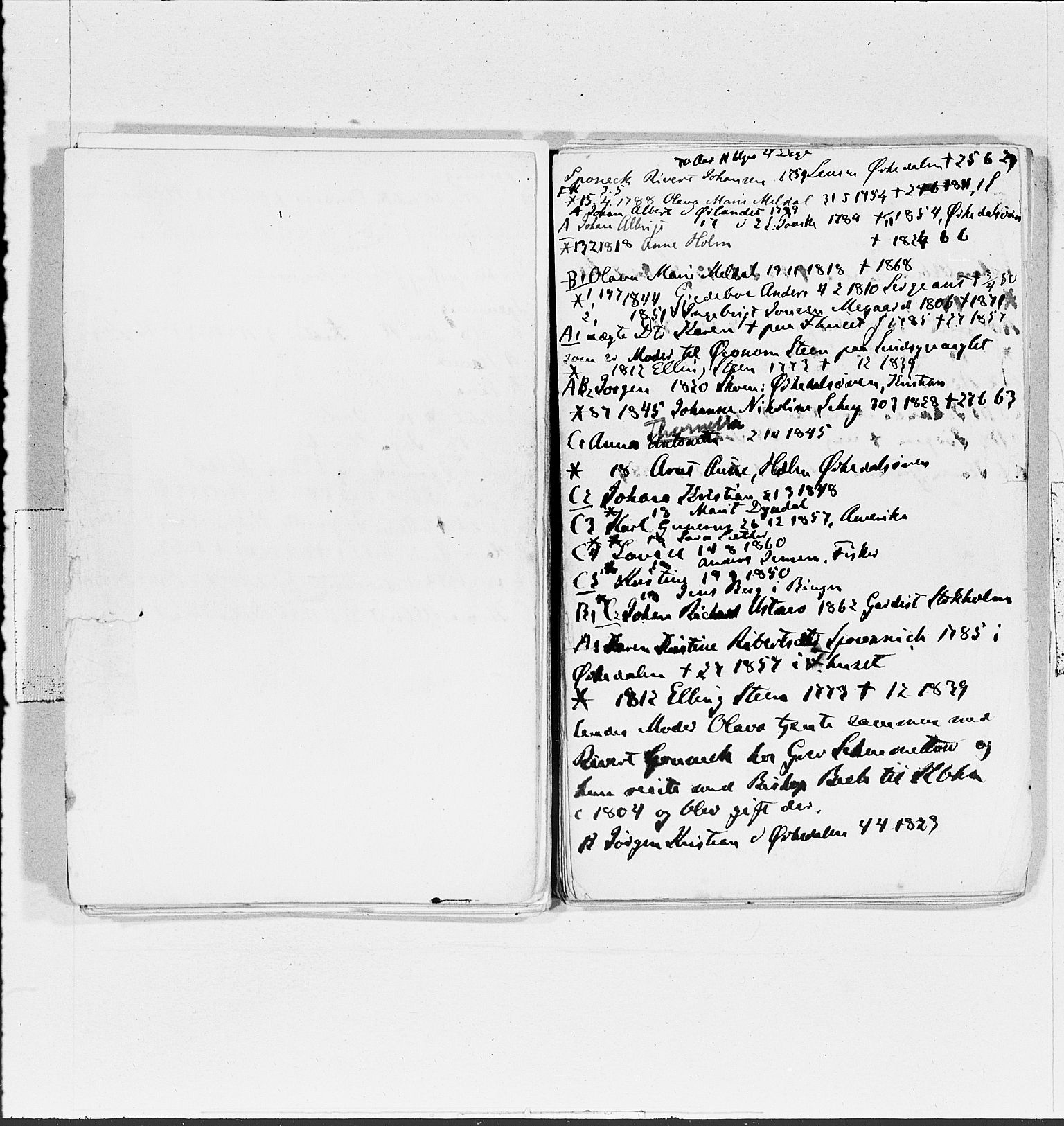 Hornemans samlinger, SAT/PA-X/B/L0011: Sa - Ste, 1600-1886
