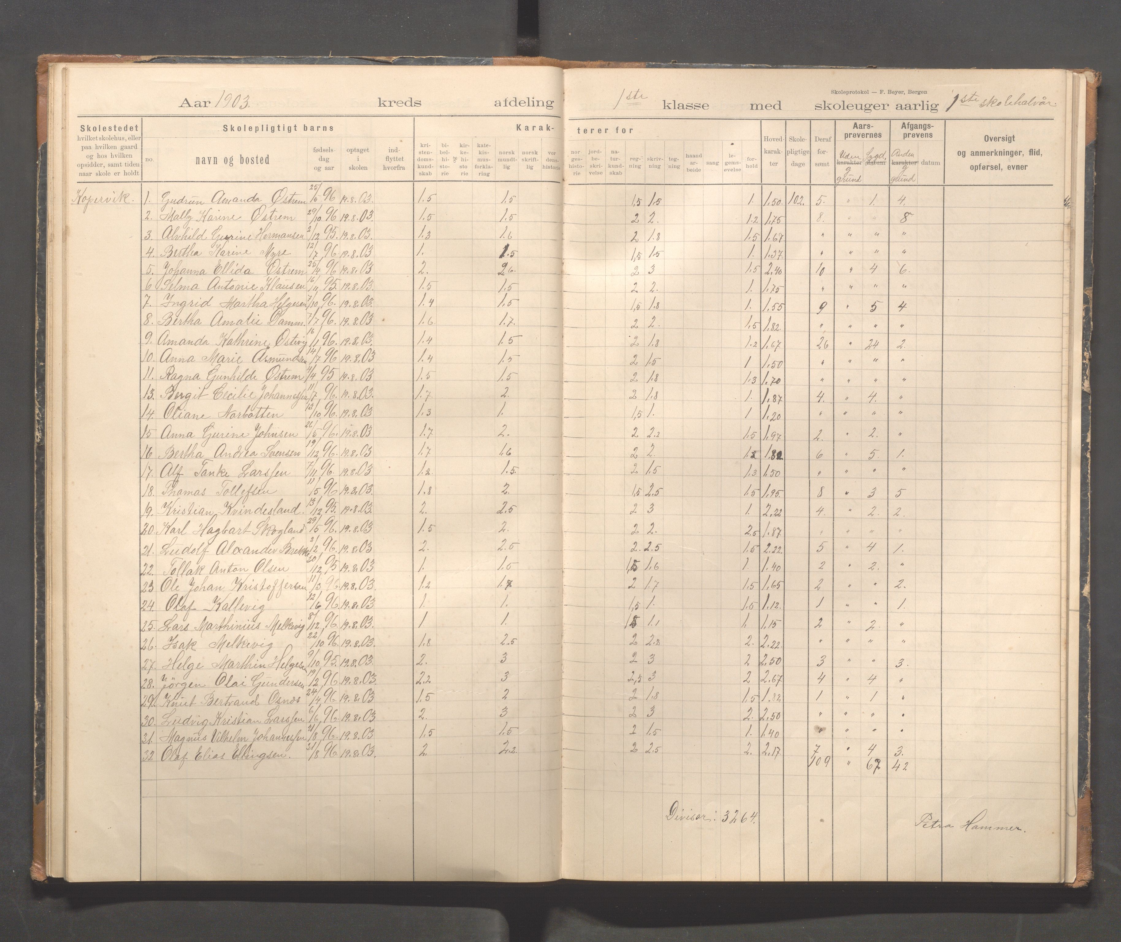 Kopervik Kommune - Kopervik skole, IKAR/K-102472/H/L0011: Skoleprotokoll 1.og 2.klasse, 1898-1911, s. 25