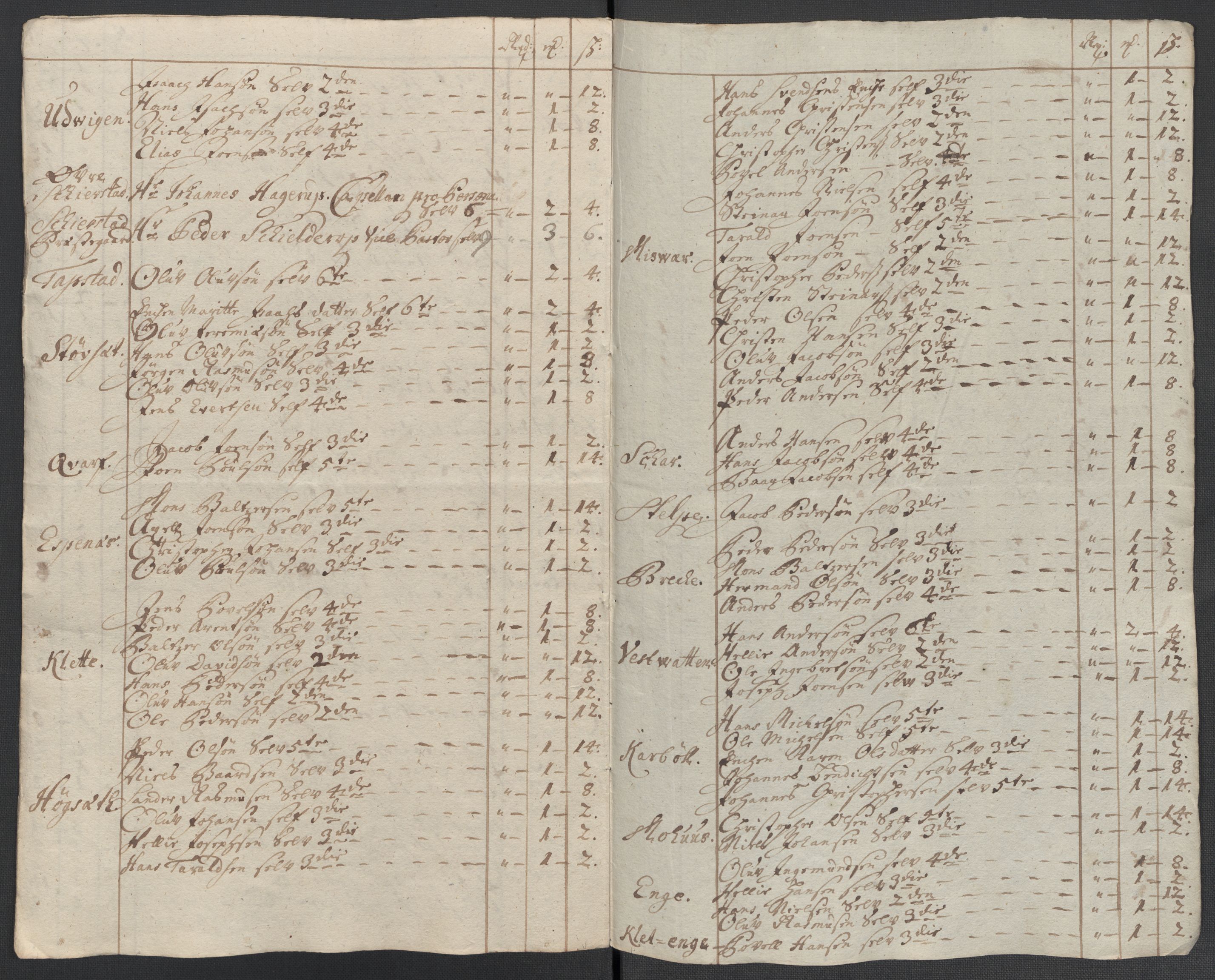 Rentekammeret inntil 1814, Reviderte regnskaper, Fogderegnskap, RA/EA-4092/R66/L4582: Fogderegnskap Salten, 1711-1712, s. 239