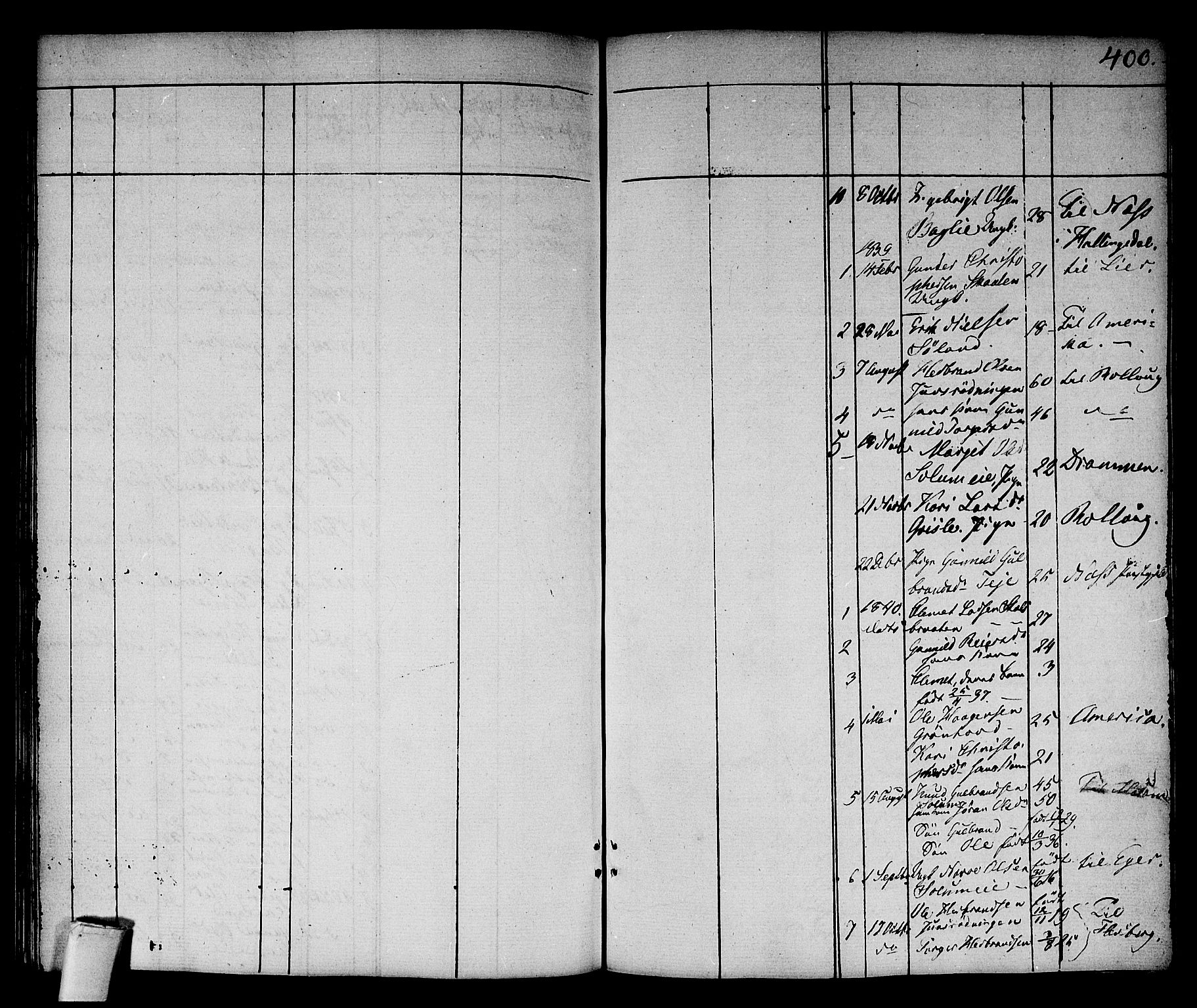 Sigdal kirkebøker, AV/SAKO-A-245/F/Fa/L0006: Ministerialbok nr. I 6 /2, 1829-1843, s. 400