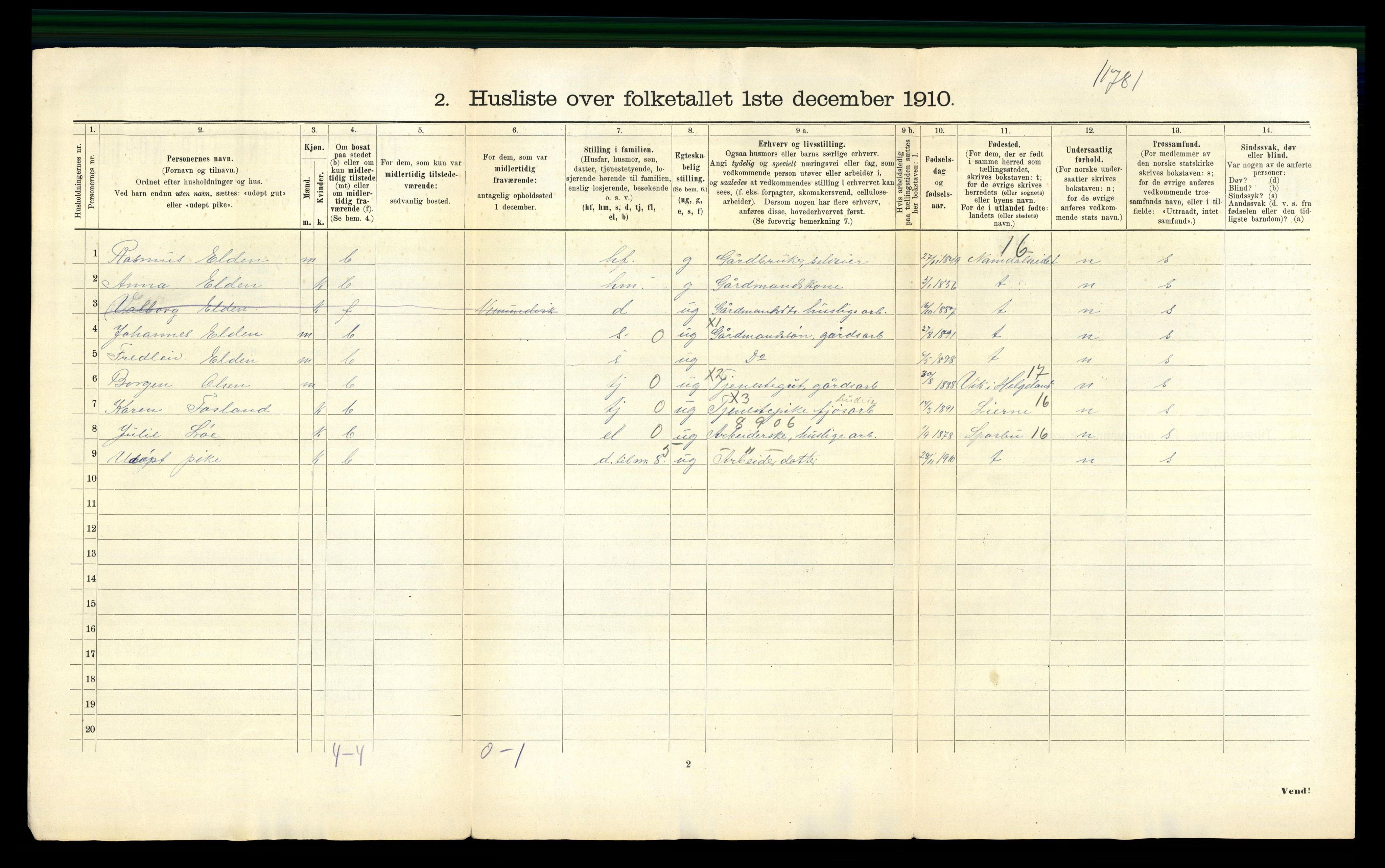 RA, Folketelling 1910 for 1744 Overhalla herred, 1910, s. 34