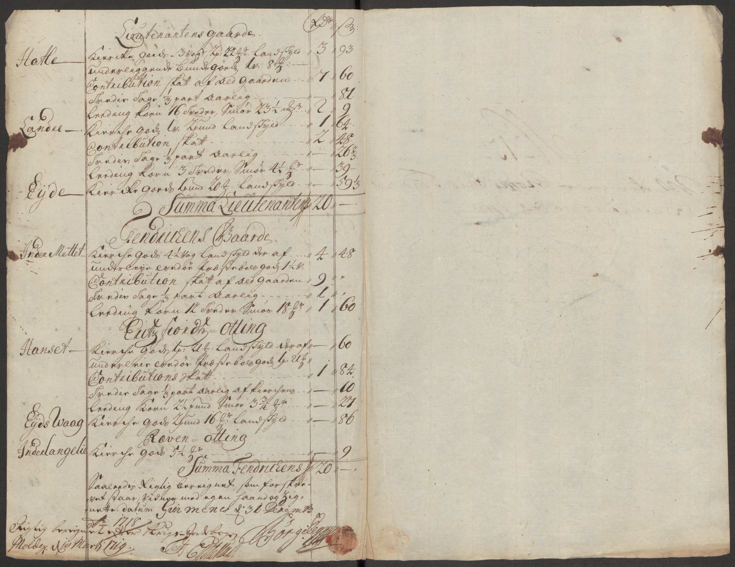 Rentekammeret inntil 1814, Reviderte regnskaper, Fogderegnskap, RA/EA-4092/R55/L3665: Fogderegnskap Romsdal, 1718, s. 135