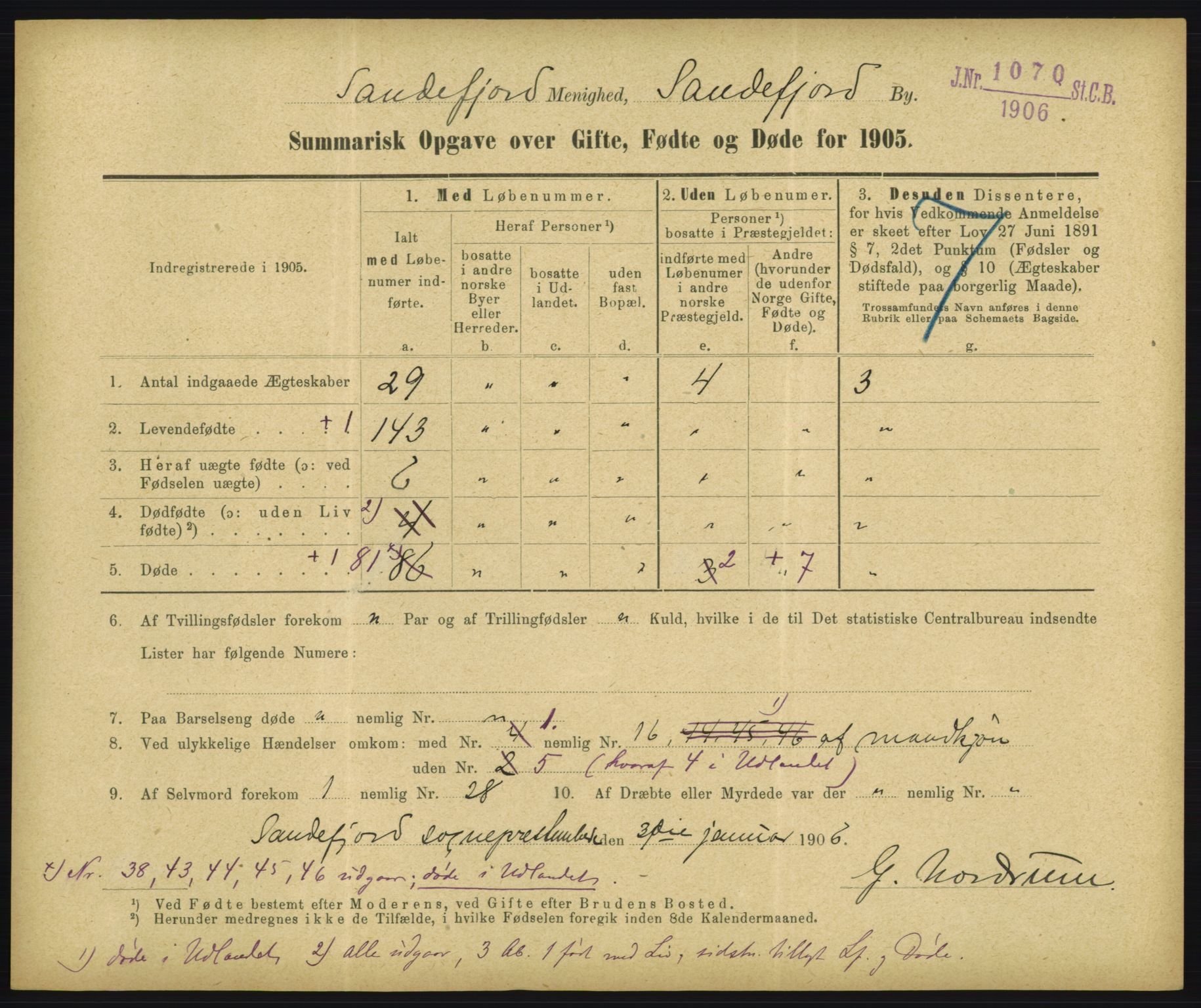 Statistisk sentralbyrå, Sosiodemografiske emner, Befolkning, RA/S-2228/D/Df/Dfa/Dfac/L0048: Summariske oppgaver over gifte, fødte, døde. Byer., 1905, s. 97