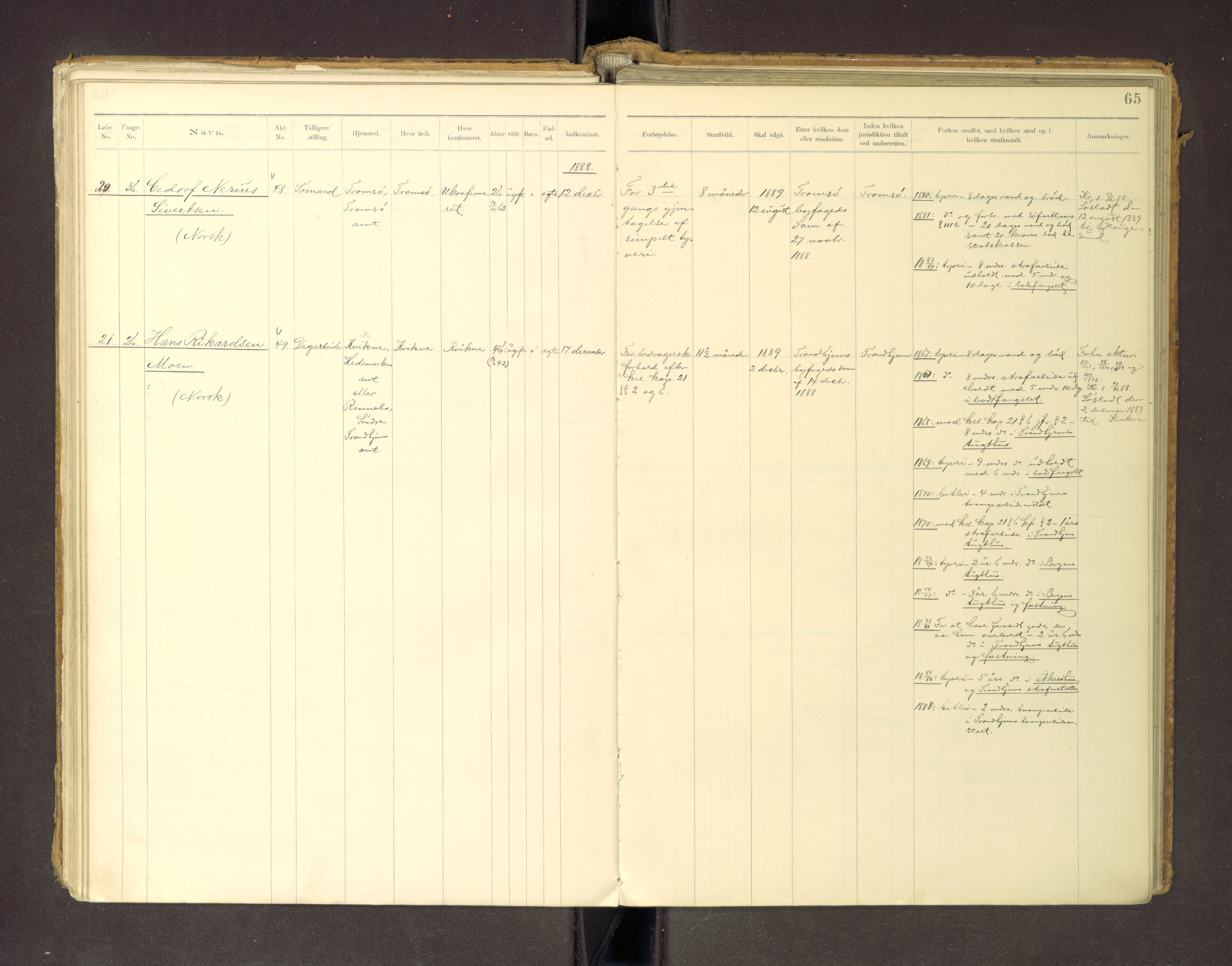 Trondheim tukthus, SAT/A-4619/05/65/L0036: 65.36 Fangeprotokoll m/reg, 1885-1898, s. 65