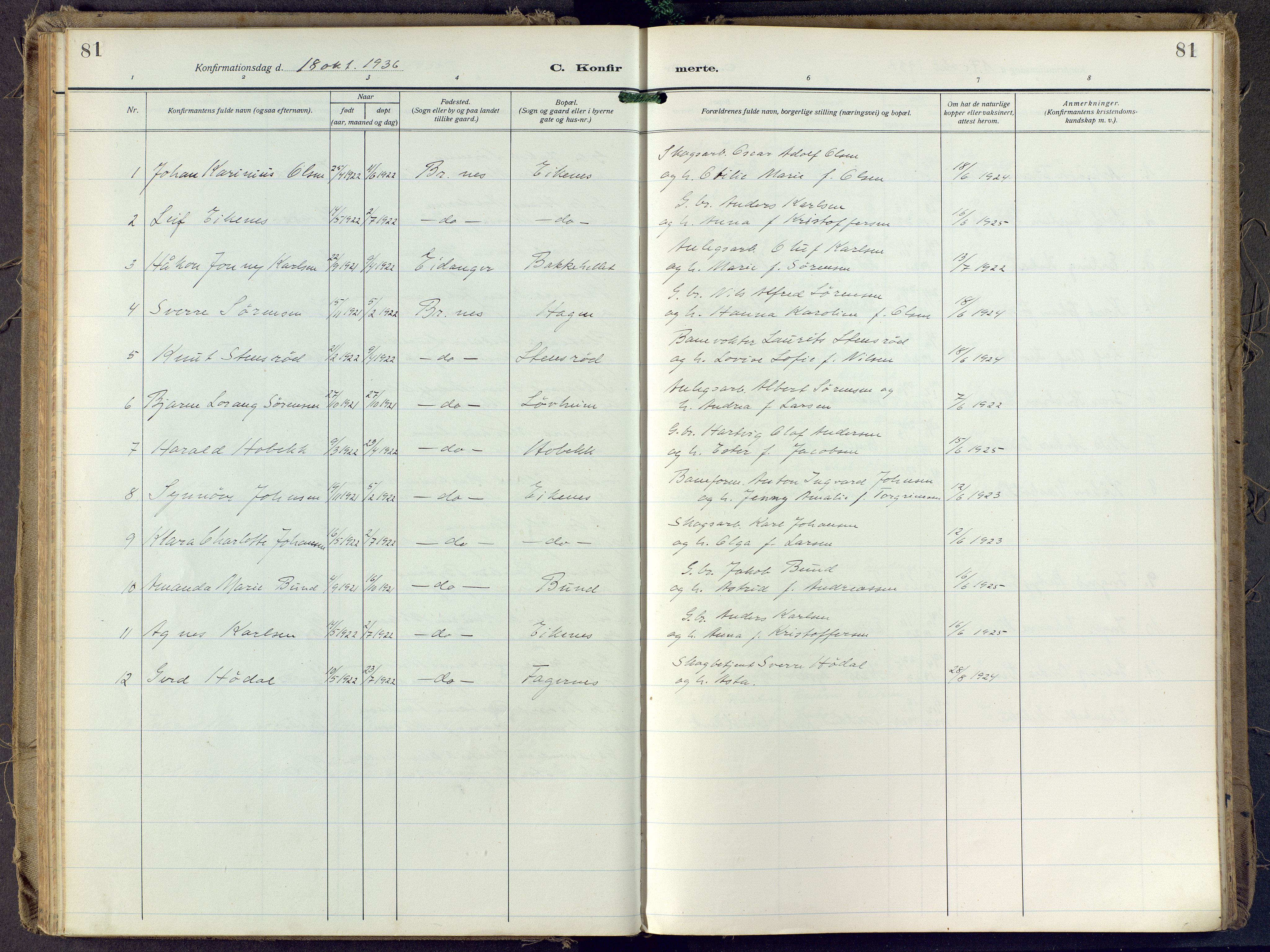 Brunlanes kirkebøker, SAKO/A-342/F/Fd/L0002: Ministerialbok nr. IV 2, 1918-1958, s. 81