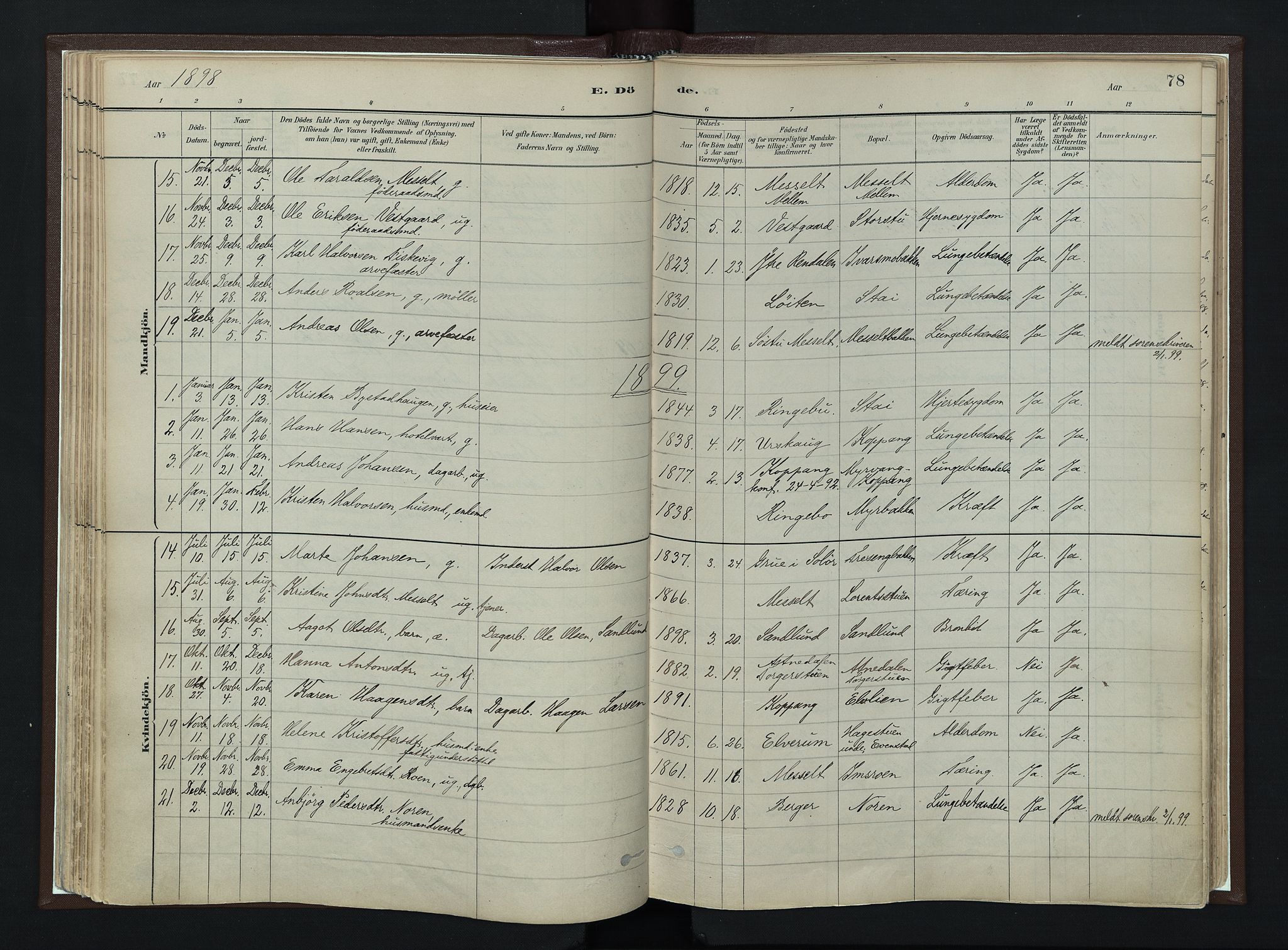 Stor-Elvdal prestekontor, AV/SAH-PREST-052/H/Ha/Haa/L0003: Ministerialbok nr. 3, 1882-1901, s. 78