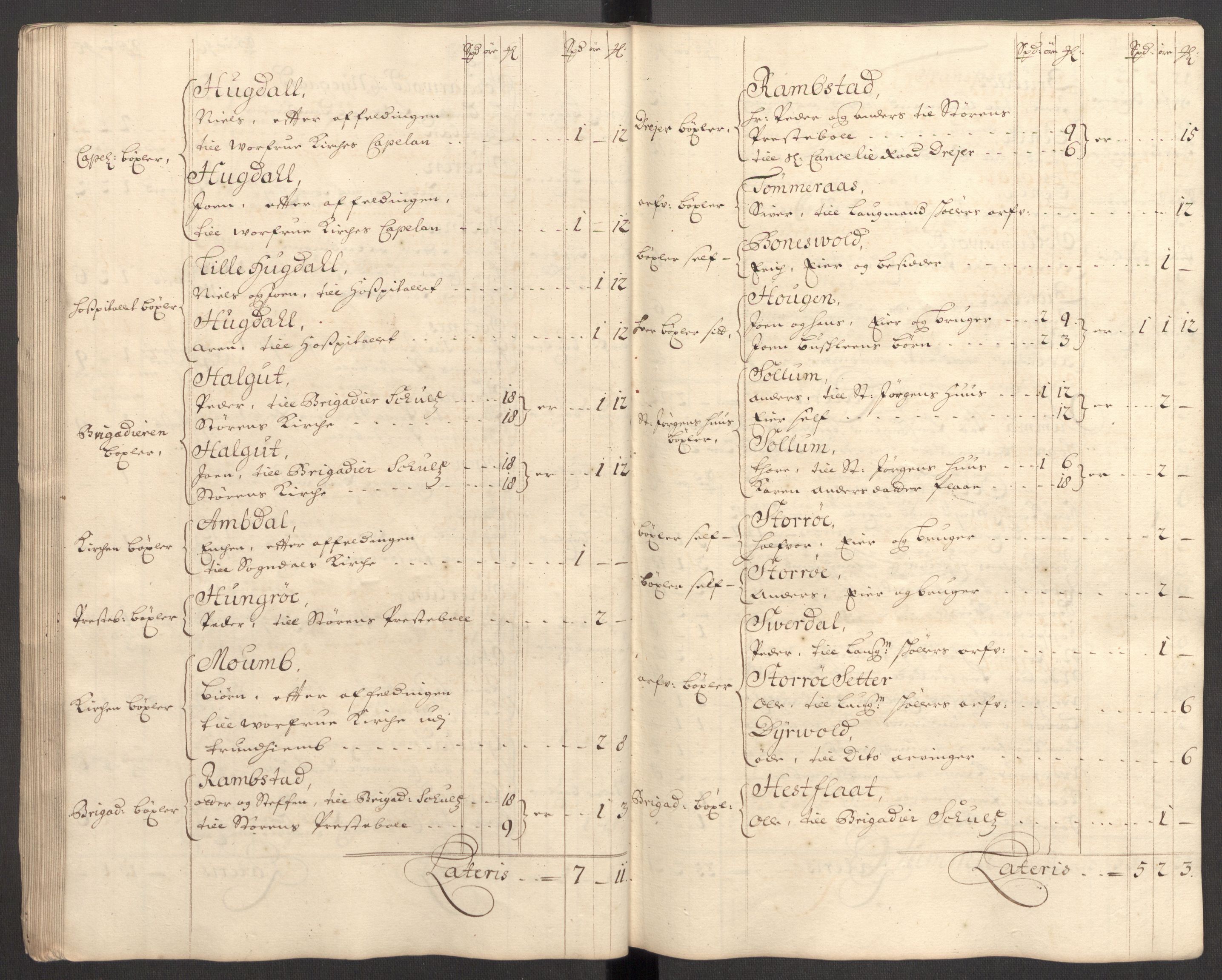 Rentekammeret inntil 1814, Reviderte regnskaper, Fogderegnskap, AV/RA-EA-4092/R60/L3956: Fogderegnskap Orkdal og Gauldal, 1706, s. 231