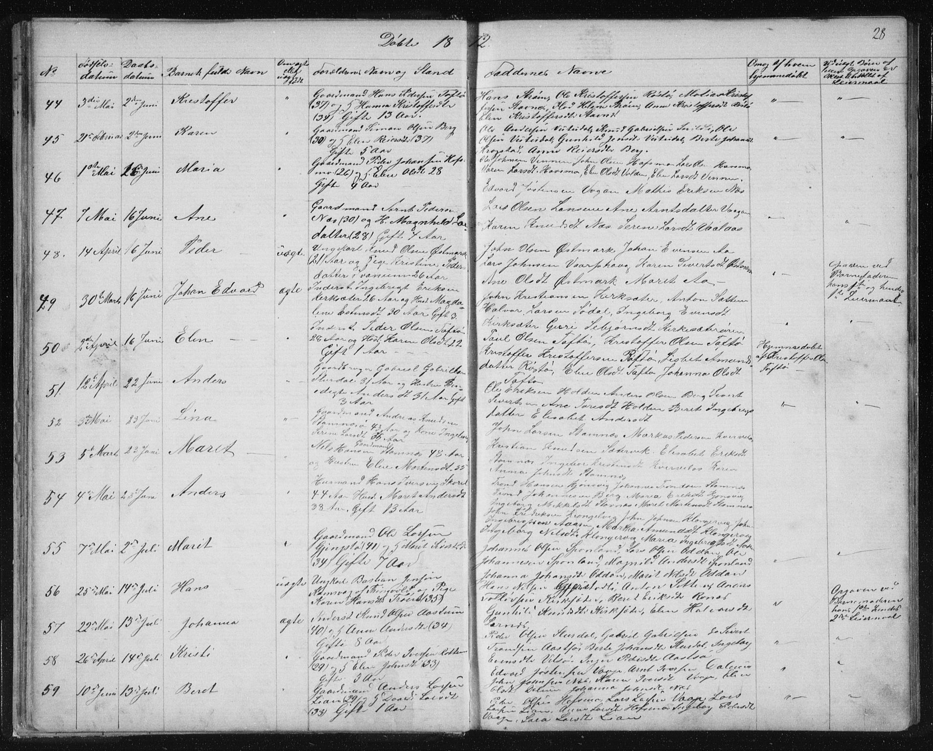 Ministerialprotokoller, klokkerbøker og fødselsregistre - Sør-Trøndelag, AV/SAT-A-1456/630/L0503: Klokkerbok nr. 630C01, 1869-1878, s. 28