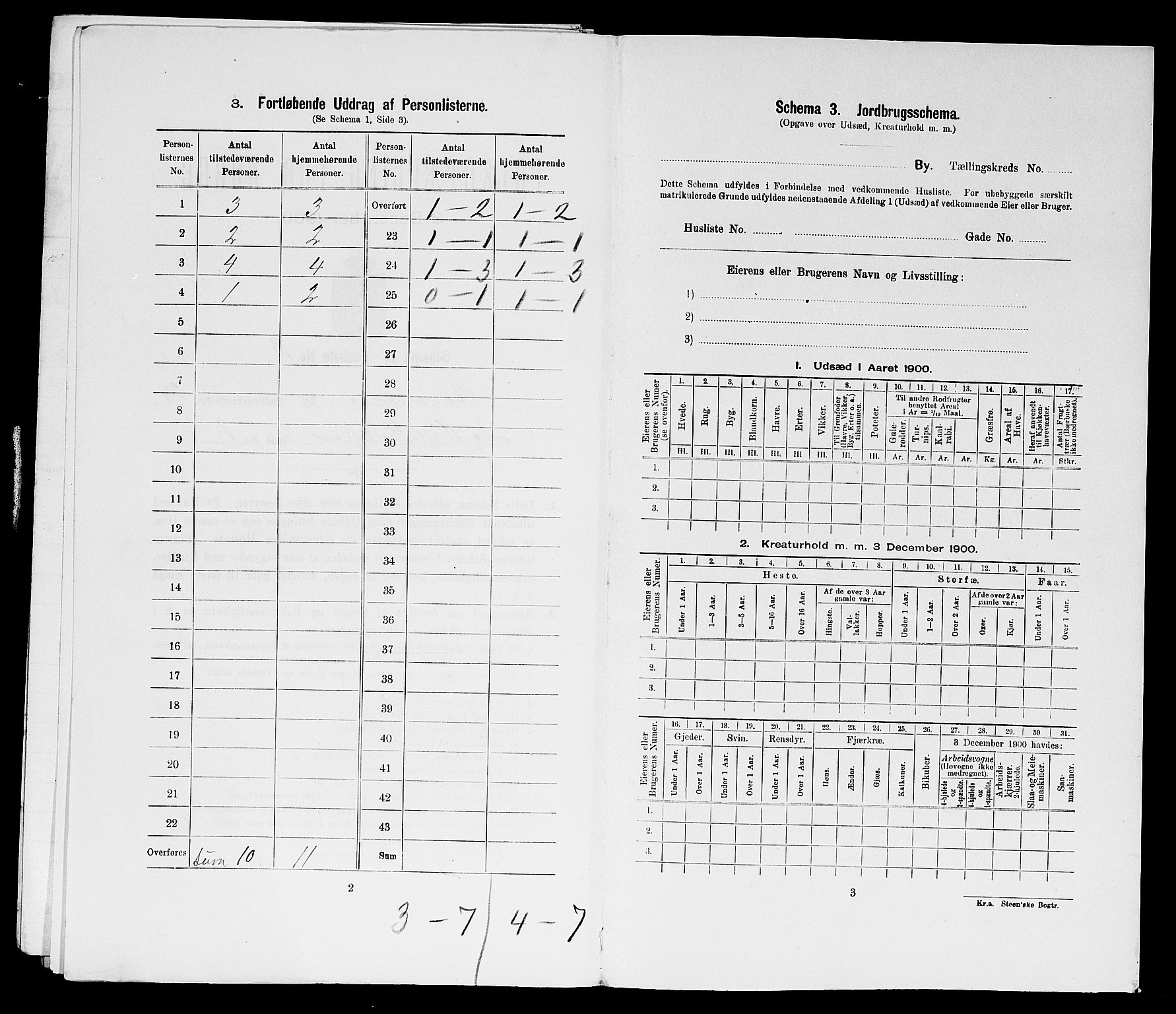 SAST, Folketelling 1900 for 1103 Stavanger kjøpstad, 1900, s. 10736