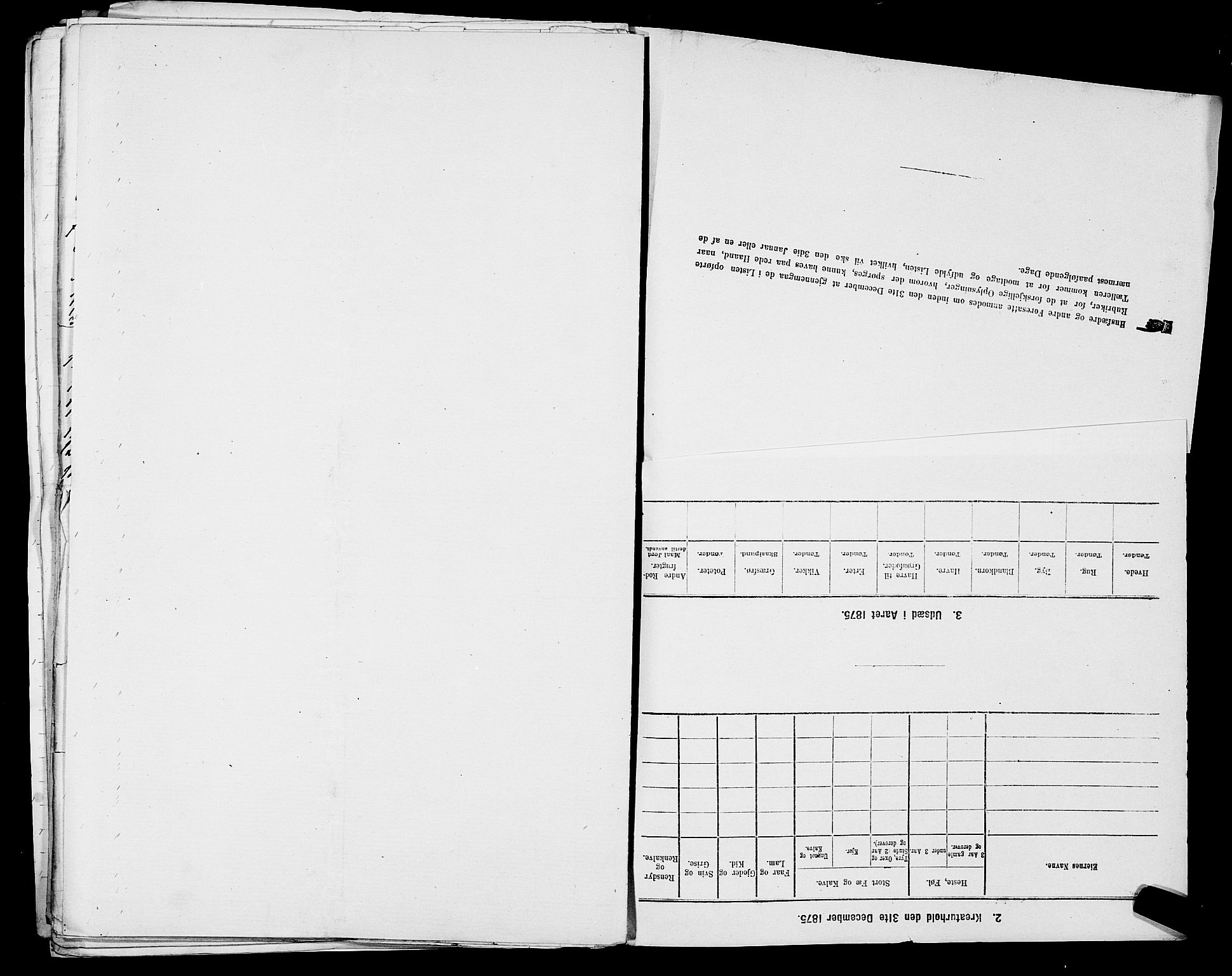 SAST, Folketelling 1875 for 1133P Hjelmeland prestegjeld, 1875, s. 67