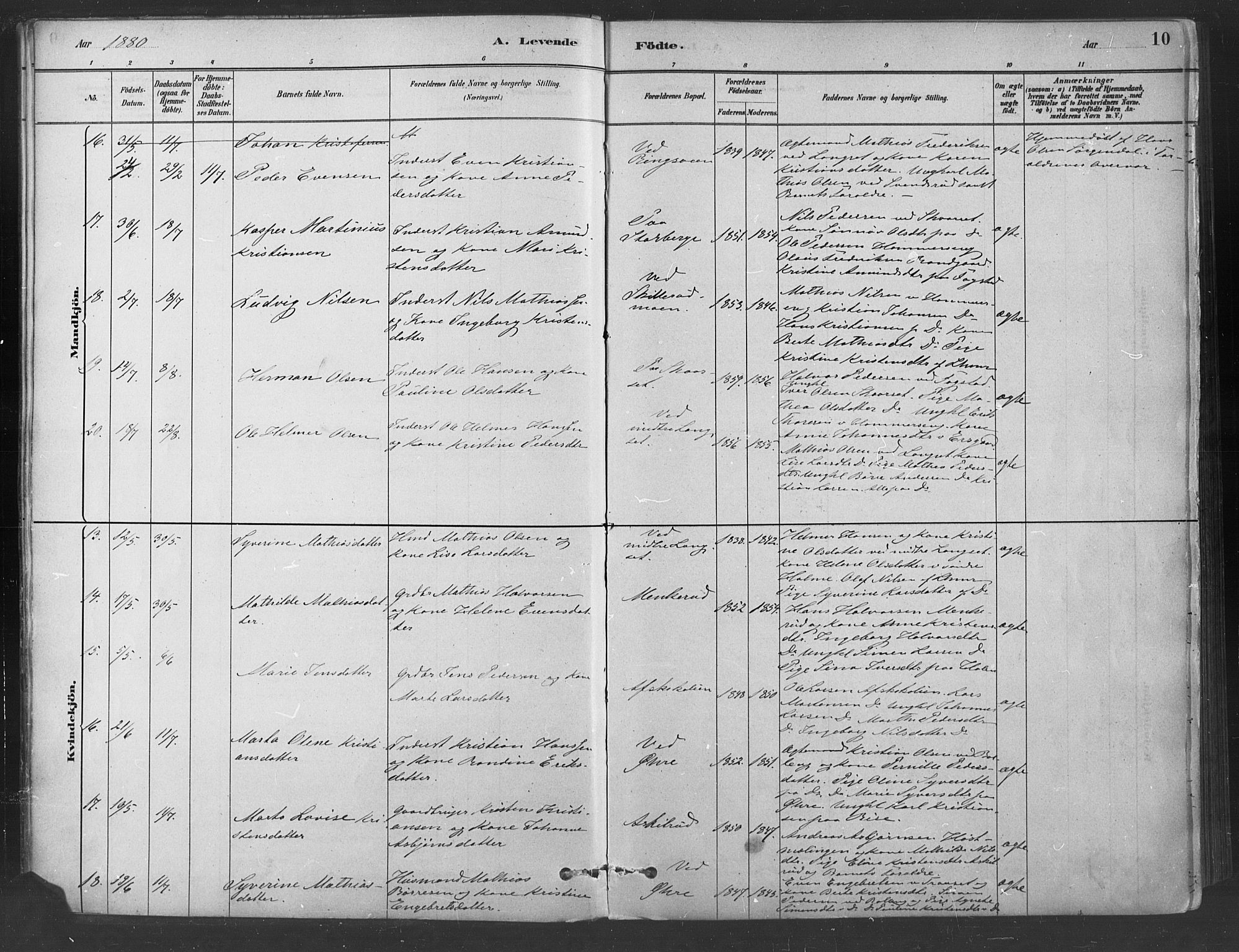 Fåberg prestekontor, AV/SAH-PREST-086/H/Ha/Haa/L0009: Ministerialbok nr. 9, 1879-1898, s. 10