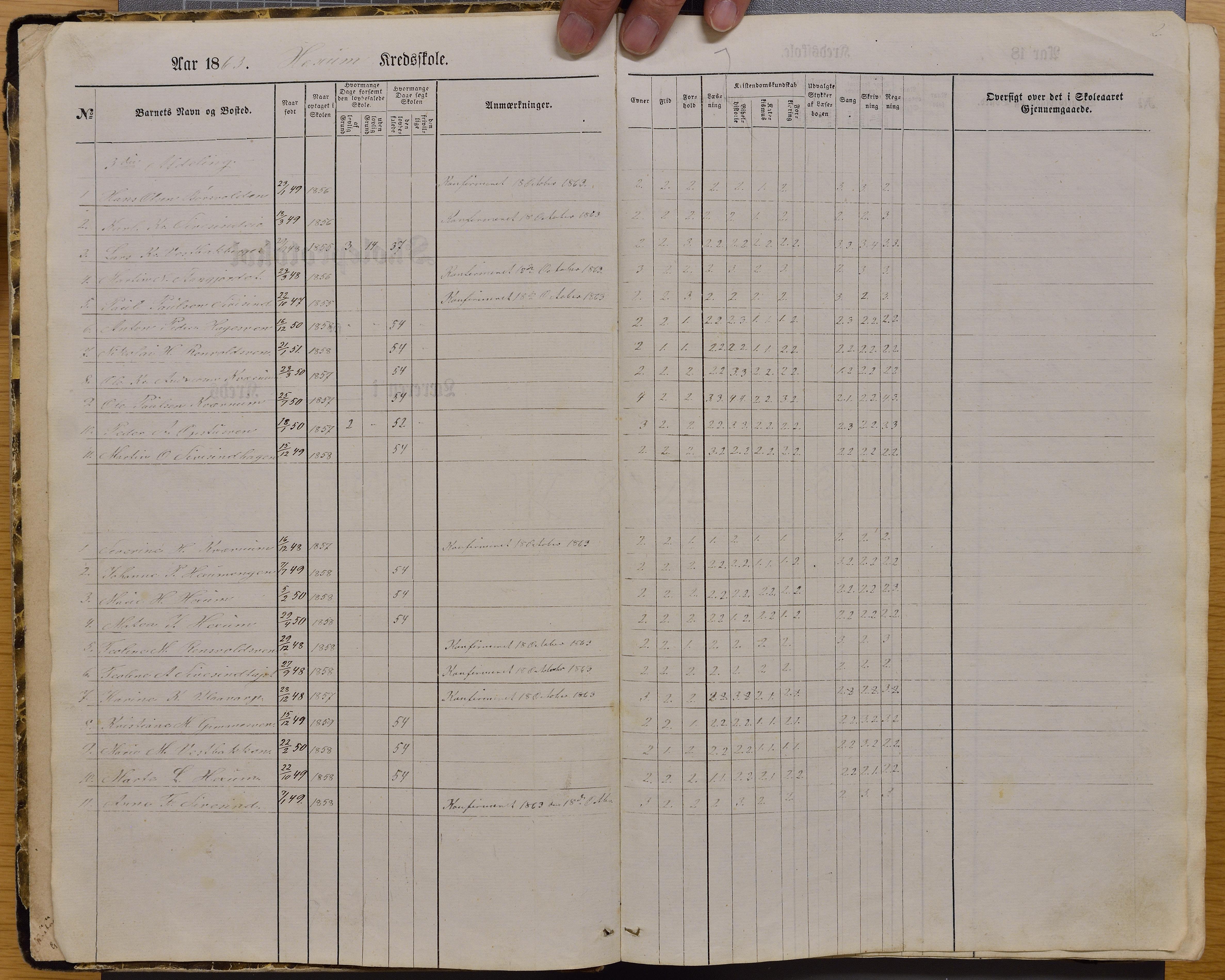 Vestre Toten kommunearkiv*, KVT/-/-/-: Skoleprotokoll for Heksum skole, 1863-1894