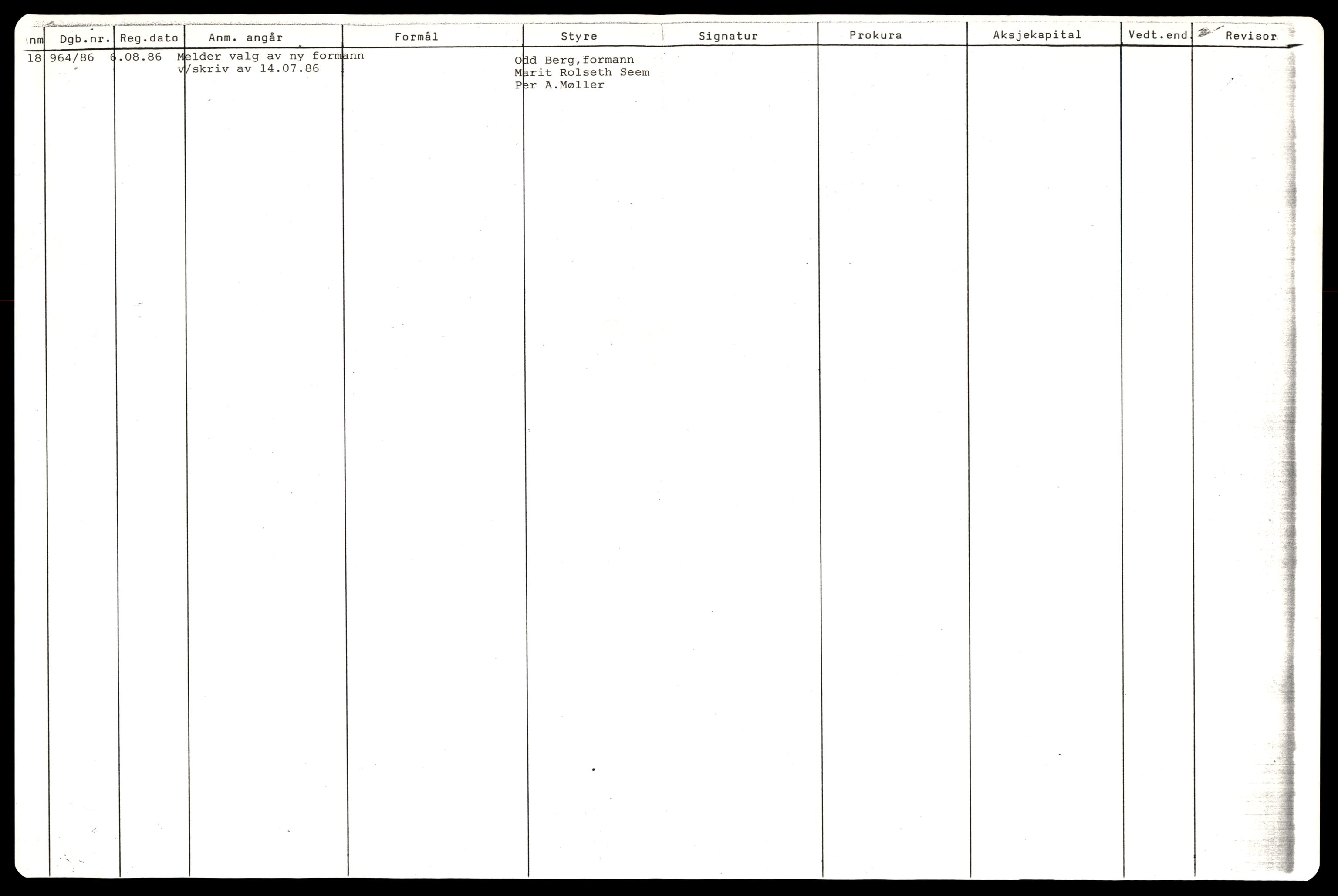 Trondheim byfogd, AV/SAT-A-0003/2/J/Jd/Jdd/L0020: Aksjeselskap, Gr-Ha, 1944-1990, s. 4