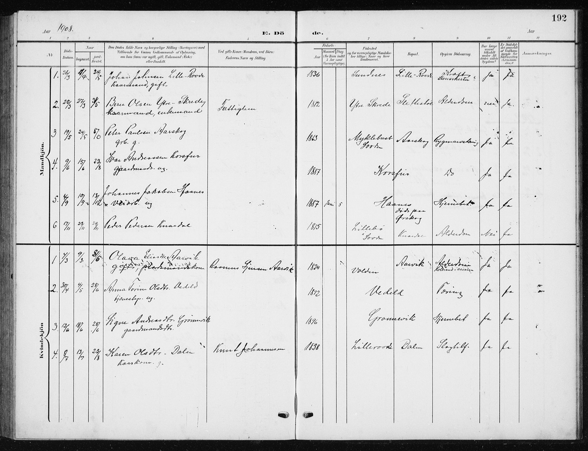 Ministerialprotokoller, klokkerbøker og fødselsregistre - Møre og Romsdal, SAT/A-1454/504/L0061: Klokkerbok nr. 504C03, 1902-1940, s. 192