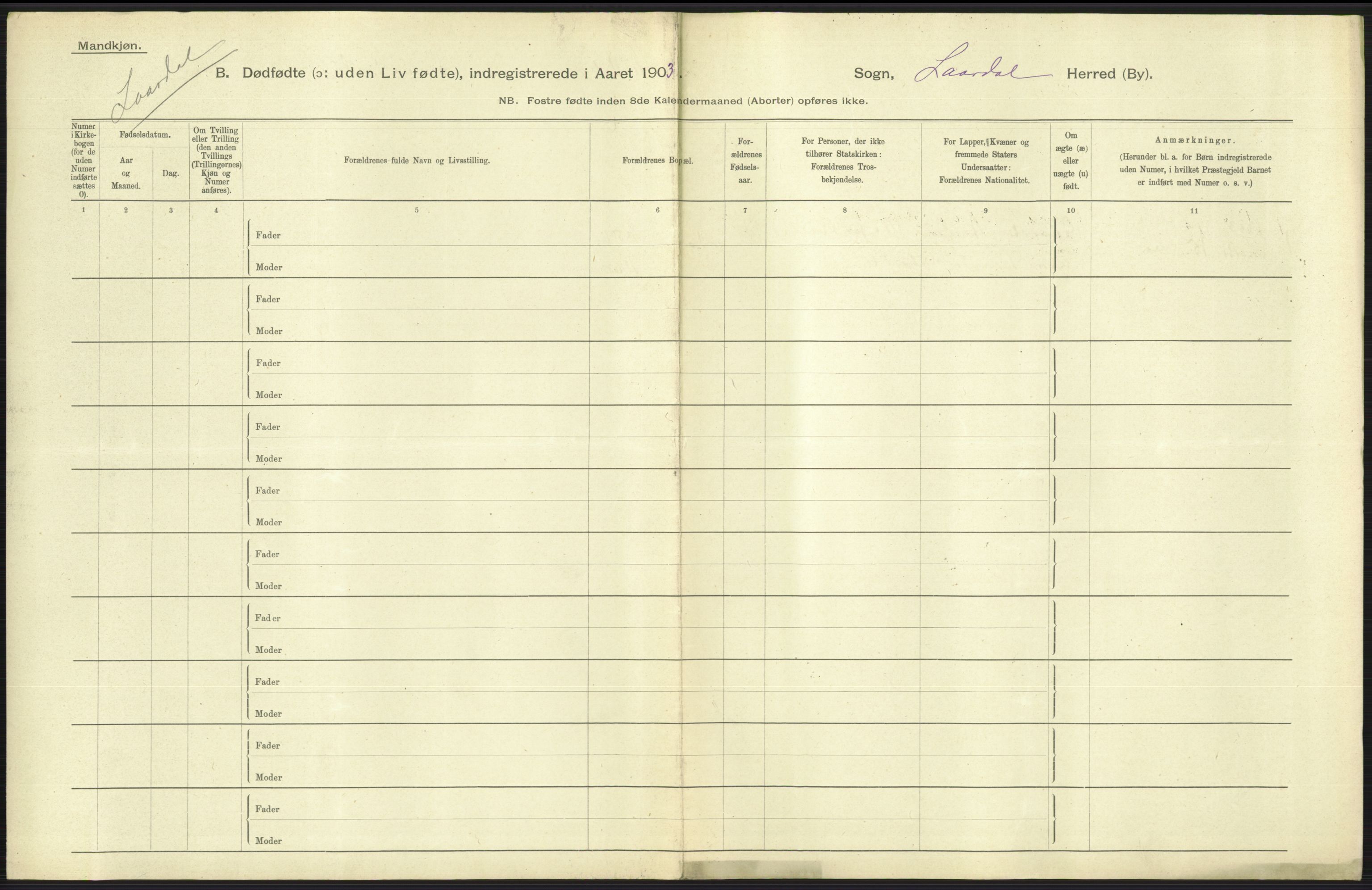 Statistisk sentralbyrå, Sosiodemografiske emner, Befolkning, AV/RA-S-2228/D/Df/Dfa/Dfaa/L0024: Smålenenes - Stavanger amt: Dødfødte. Bygder., 1903, s. 387