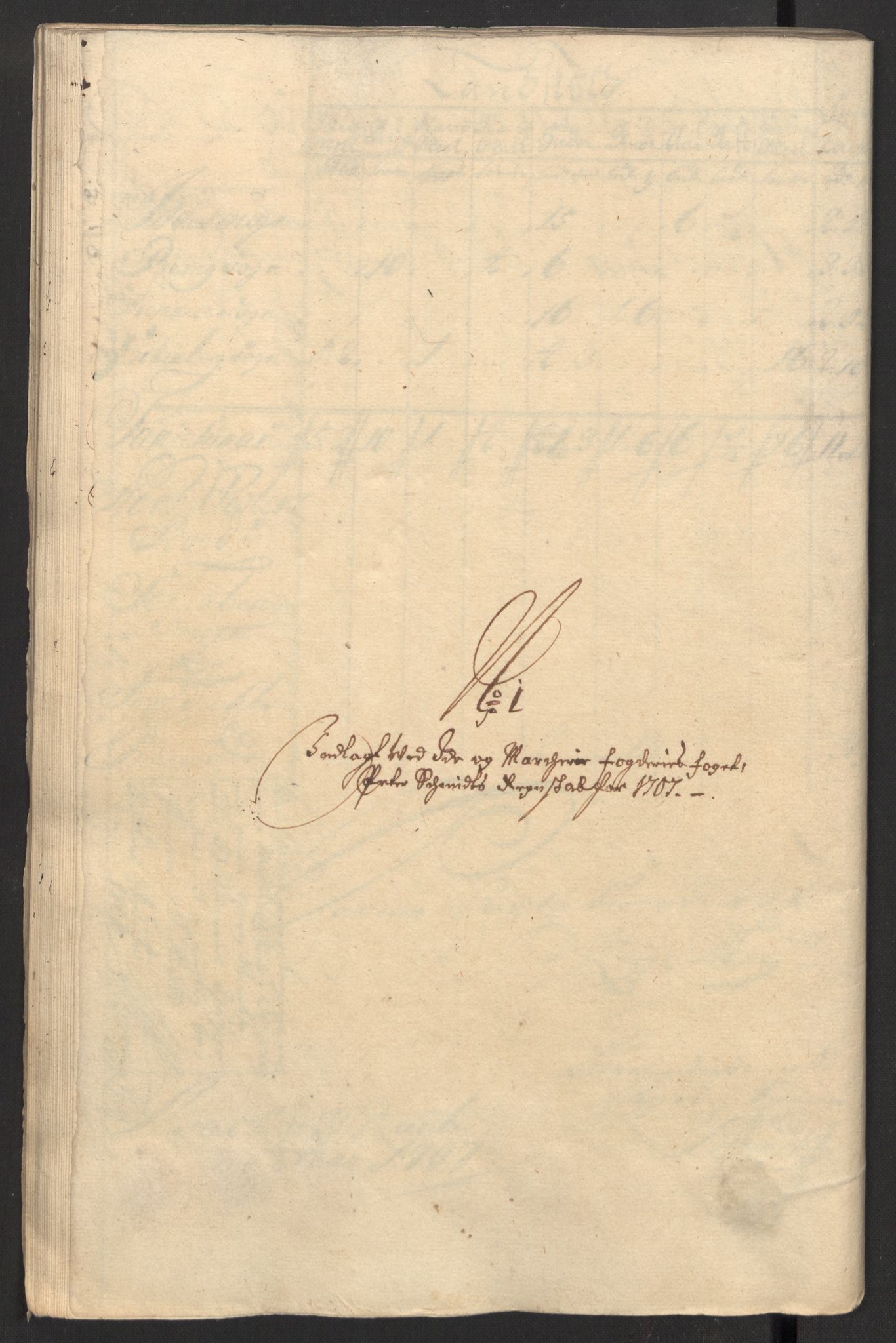 Rentekammeret inntil 1814, Reviderte regnskaper, Fogderegnskap, AV/RA-EA-4092/R01/L0018: Fogderegnskap Idd og Marker, 1707-1709, s. 66