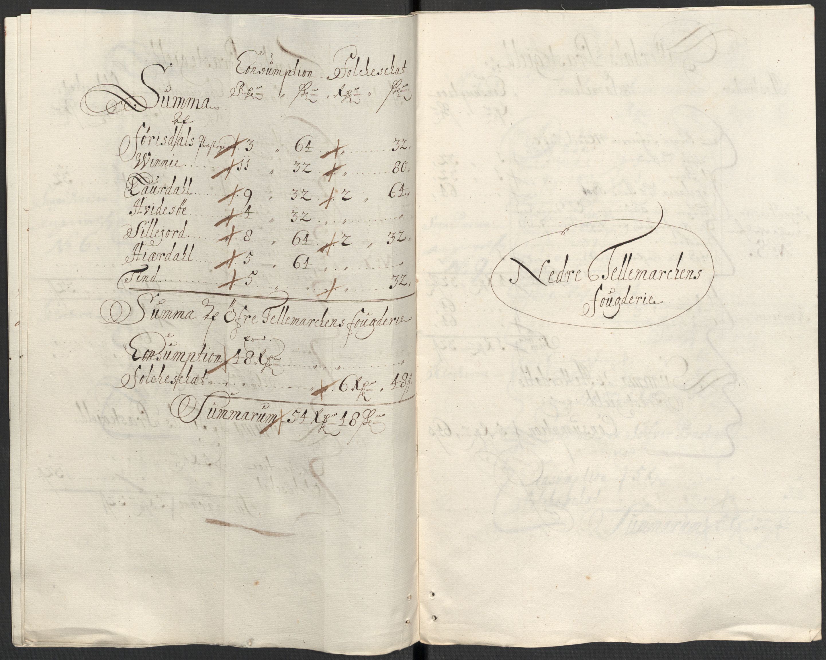 Rentekammeret inntil 1814, Reviderte regnskaper, Fogderegnskap, RA/EA-4092/R35/L2089: Fogderegnskap Øvre og Nedre Telemark, 1690-1692, s. 428