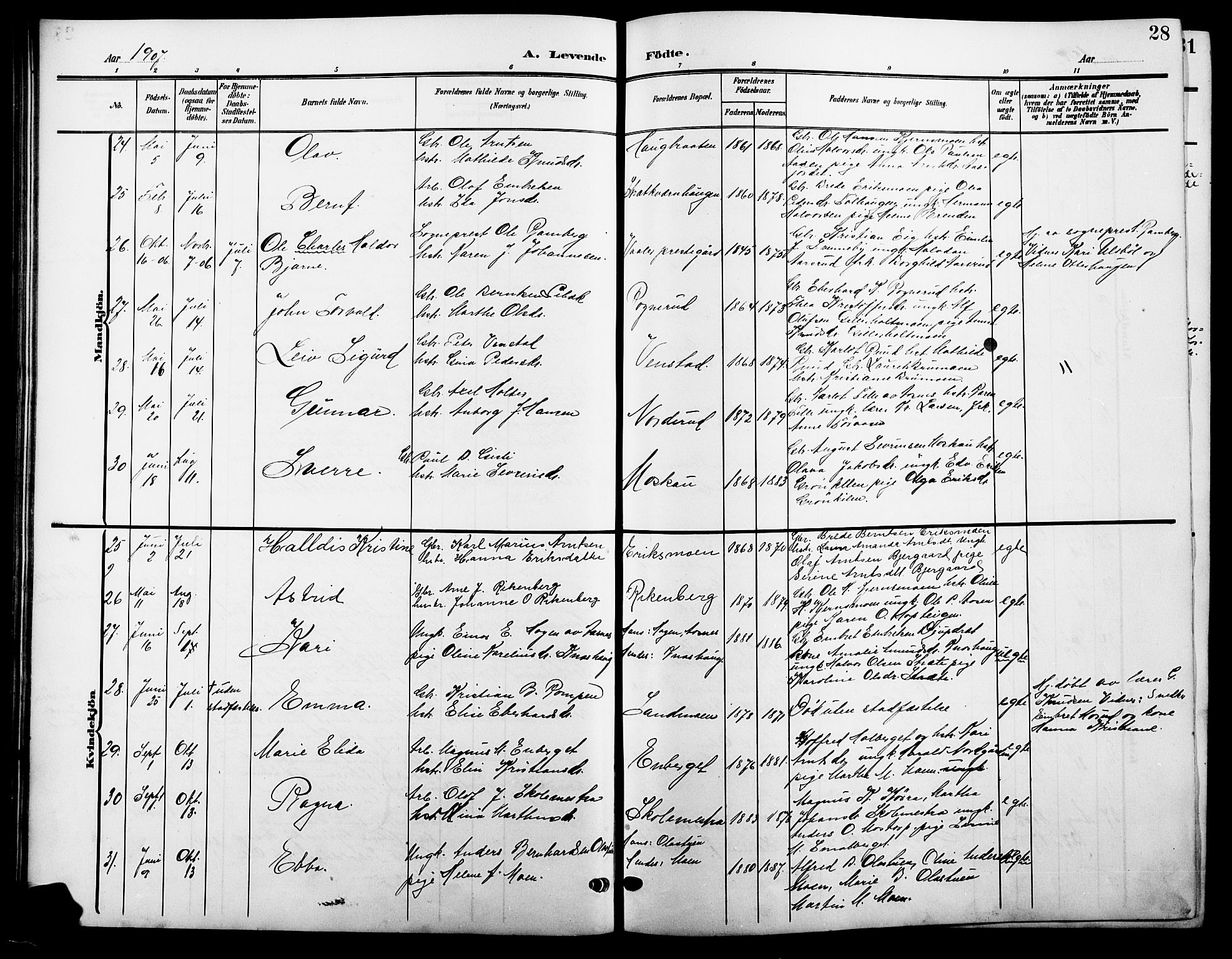 Våler prestekontor, Hedmark, AV/SAH-PREST-040/H/Ha/Hab/L0002: Klokkerbok nr. 2, 1905-1915, s. 28