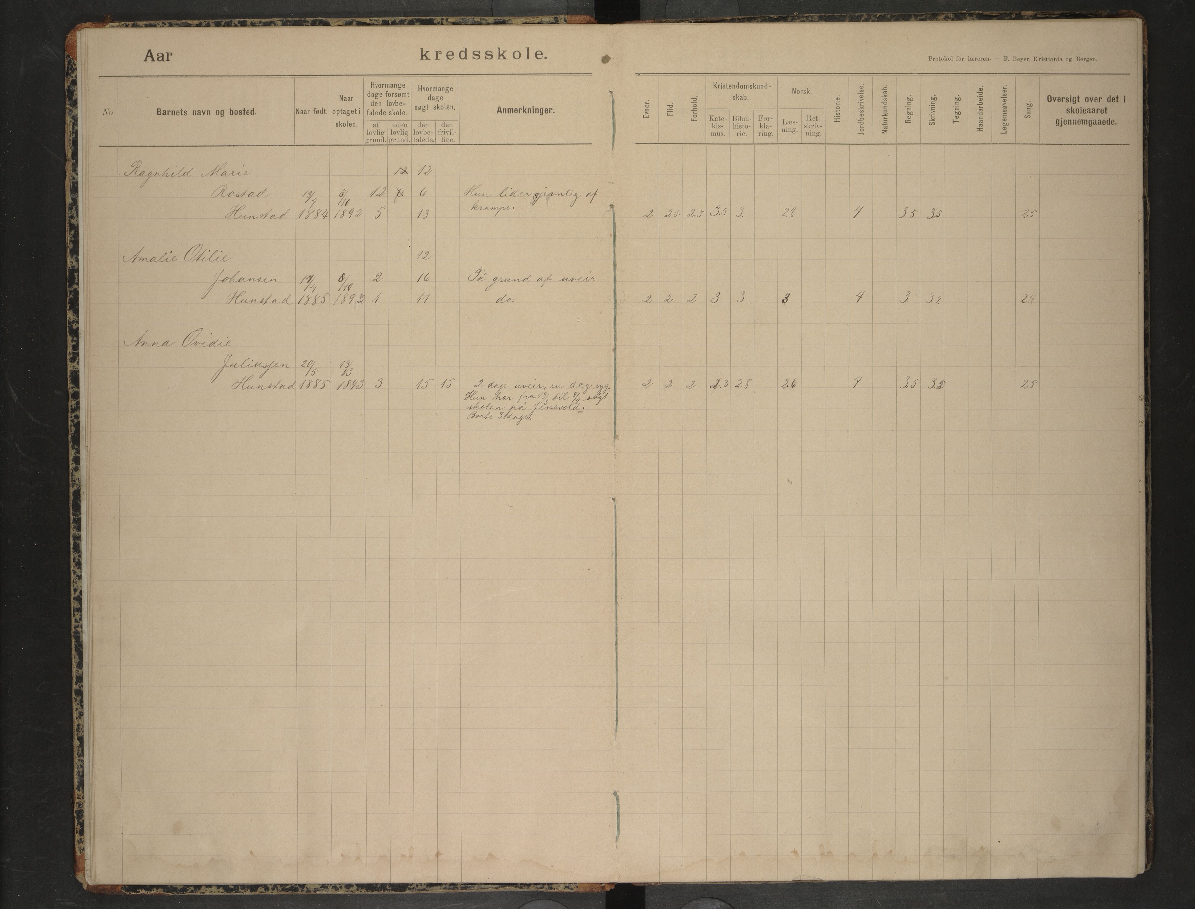 Bodin kommune. Ymse skolekretser/skoler, AIN/K-18431.510.12/F/Fa/L0020: Skoleprotokoll. Jensvold, Mørkved, Støver, Valle, 1892-1905