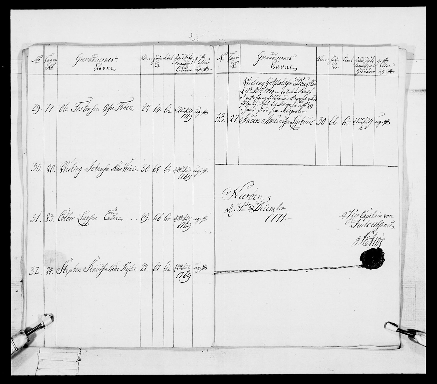 Generalitets- og kommissariatskollegiet, Det kongelige norske kommissariatskollegium, AV/RA-EA-5420/E/Eh/L0092: 2. Bergenhusiske nasjonale infanteriregiment, 1769-1771, s. 490