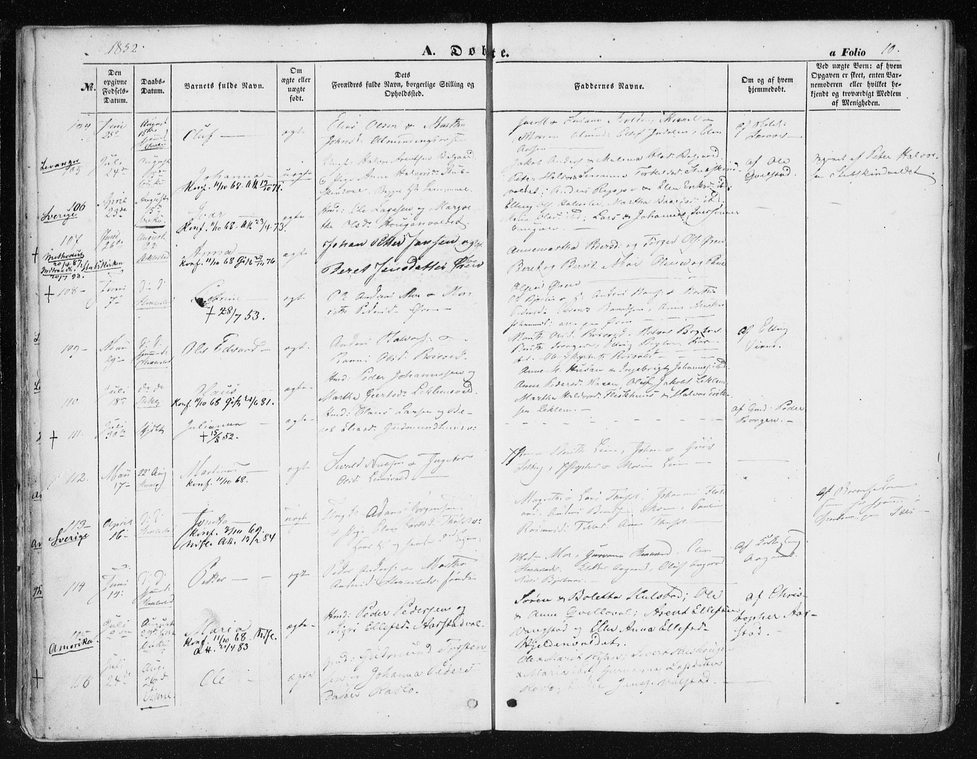Ministerialprotokoller, klokkerbøker og fødselsregistre - Nord-Trøndelag, AV/SAT-A-1458/723/L0240: Ministerialbok nr. 723A09, 1852-1860, s. 10
