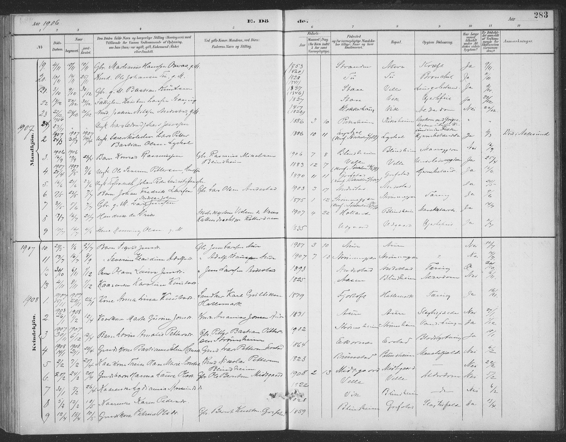 Ministerialprotokoller, klokkerbøker og fødselsregistre - Møre og Romsdal, SAT/A-1454/523/L0335: Ministerialbok nr. 523A02, 1891-1911, s. 283