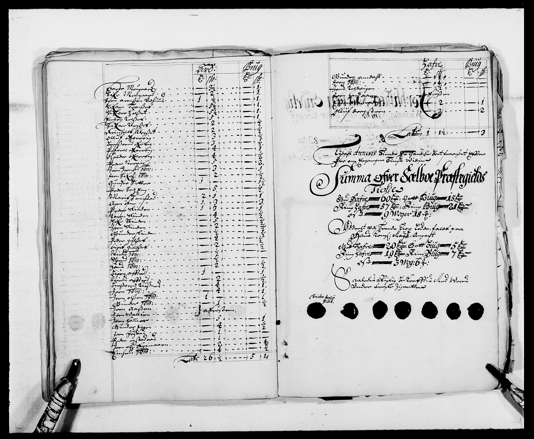 Rentekammeret inntil 1814, Reviderte regnskaper, Fogderegnskap, RA/EA-4092/R61/L4101: Fogderegnskap Strinda og Selbu, 1687-1688, s. 128