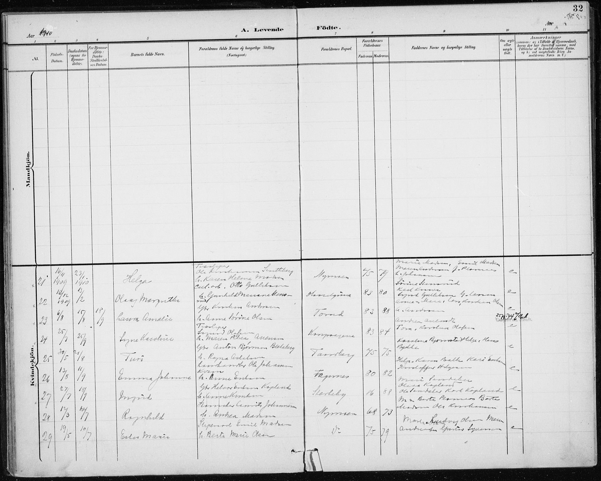 Modum kirkebøker, AV/SAKO-A-234/F/Fa/L0017: Ministerialbok nr. 17, 1900-1915, s. 32