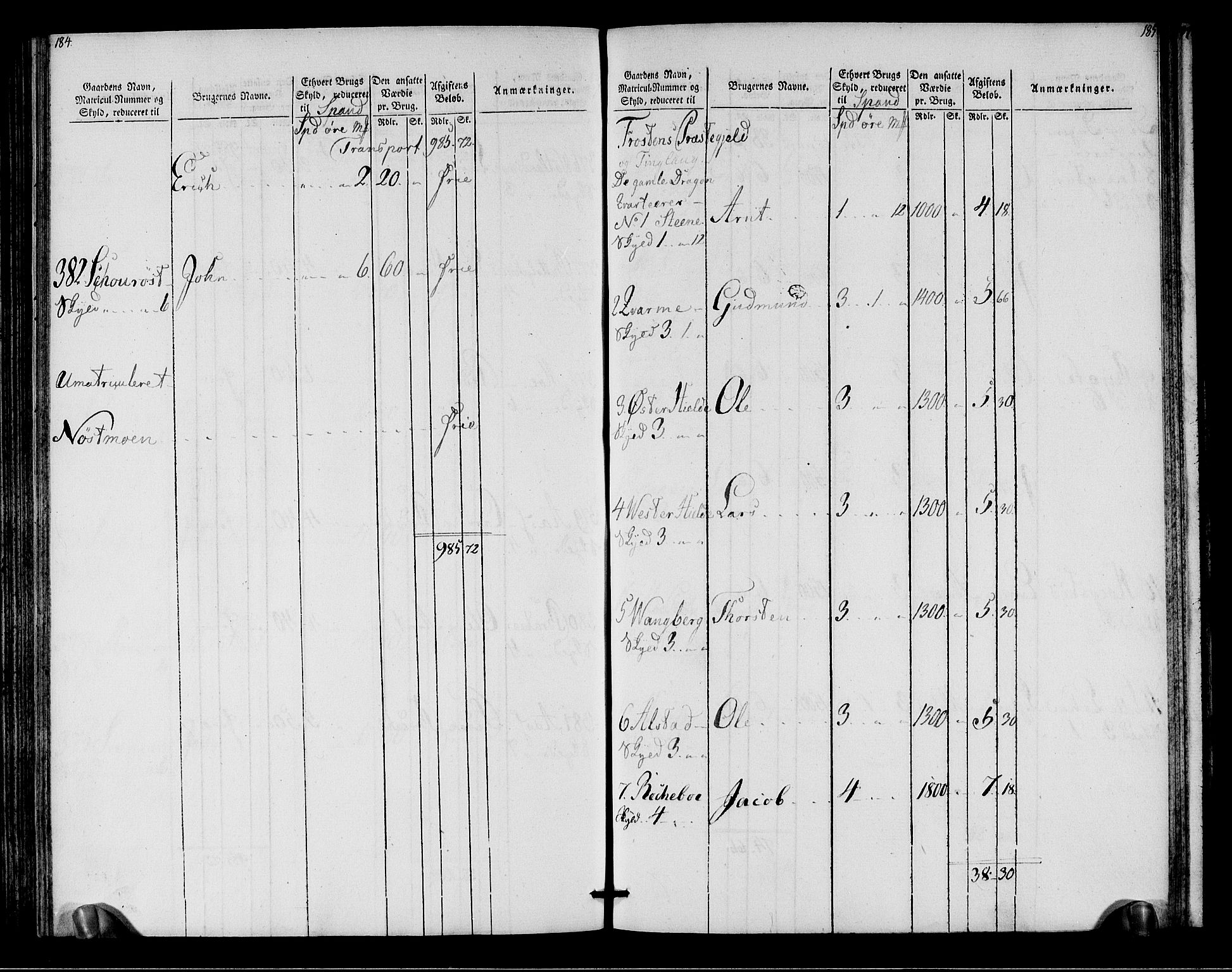Rentekammeret inntil 1814, Realistisk ordnet avdeling, AV/RA-EA-4070/N/Ne/Nea/L0149: Stjørdal og Verdal fogderi. Oppebørselsregister, 1803-1804, s. 94