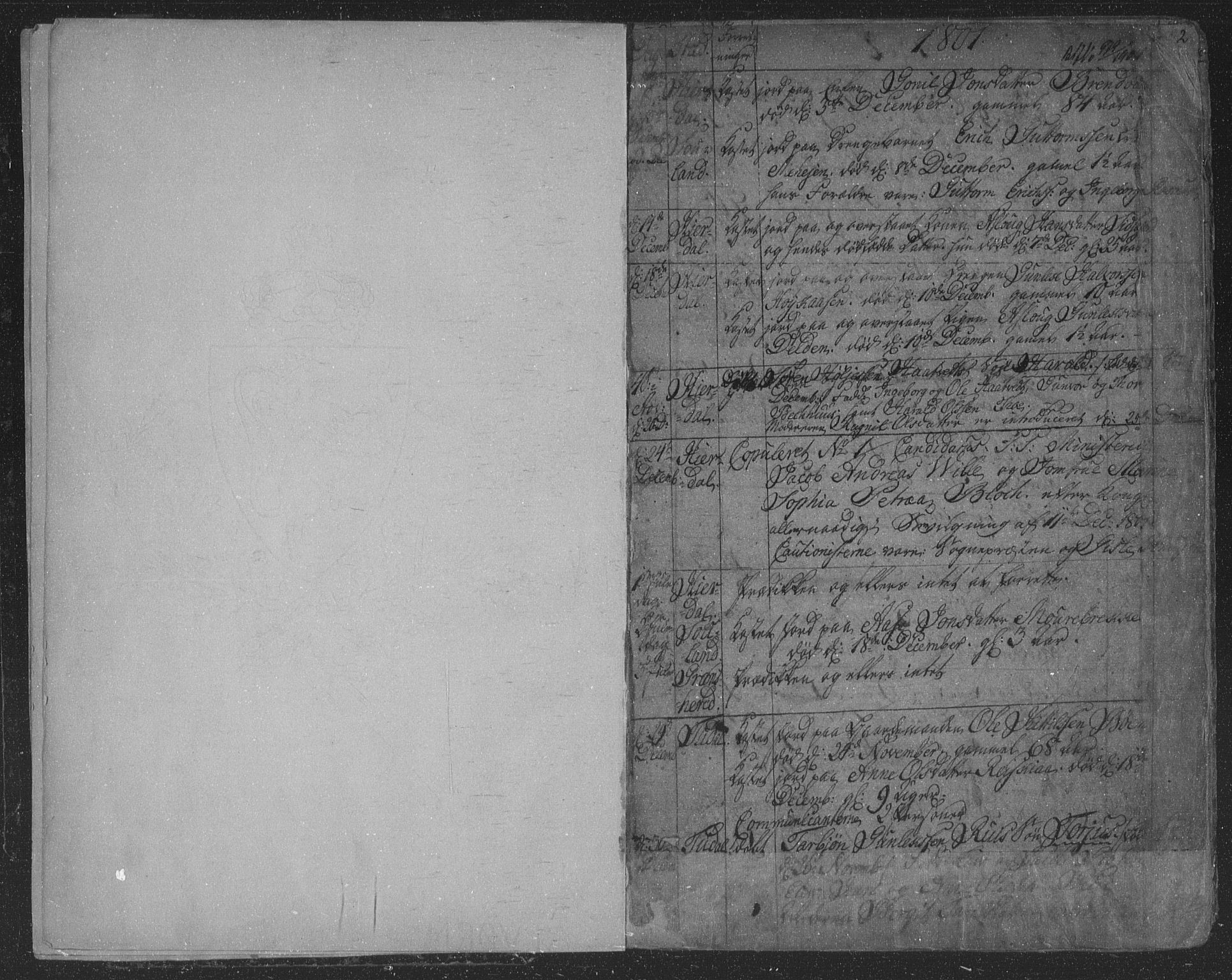 Hjartdal kirkebøker, SAKO/A-270/F/Fa/L0006: Ministerialbok nr. I 6, 1801-1814, s. 2