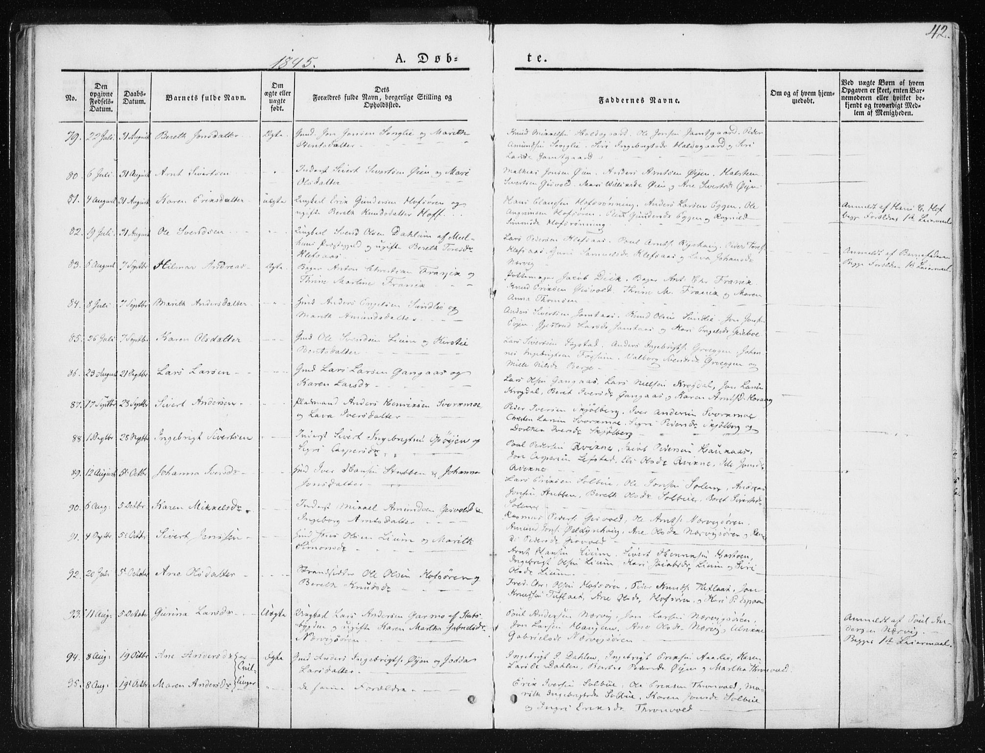 Ministerialprotokoller, klokkerbøker og fødselsregistre - Sør-Trøndelag, SAT/A-1456/668/L0805: Ministerialbok nr. 668A05, 1840-1853, s. 42