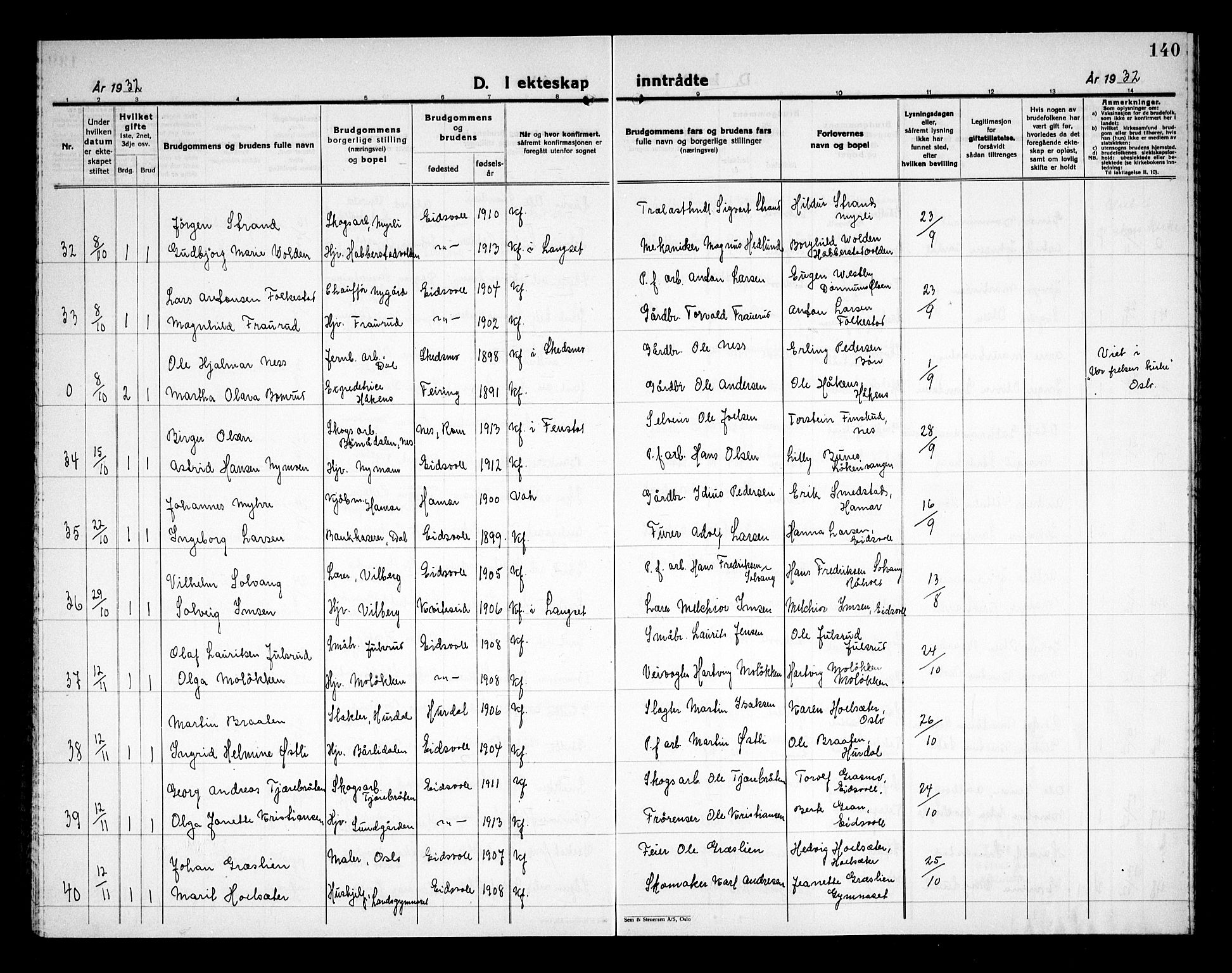 Eidsvoll prestekontor Kirkebøker, AV/SAO-A-10888/G/Ga/L0011: Klokkerbok nr. I 11, 1926-1936, s. 140