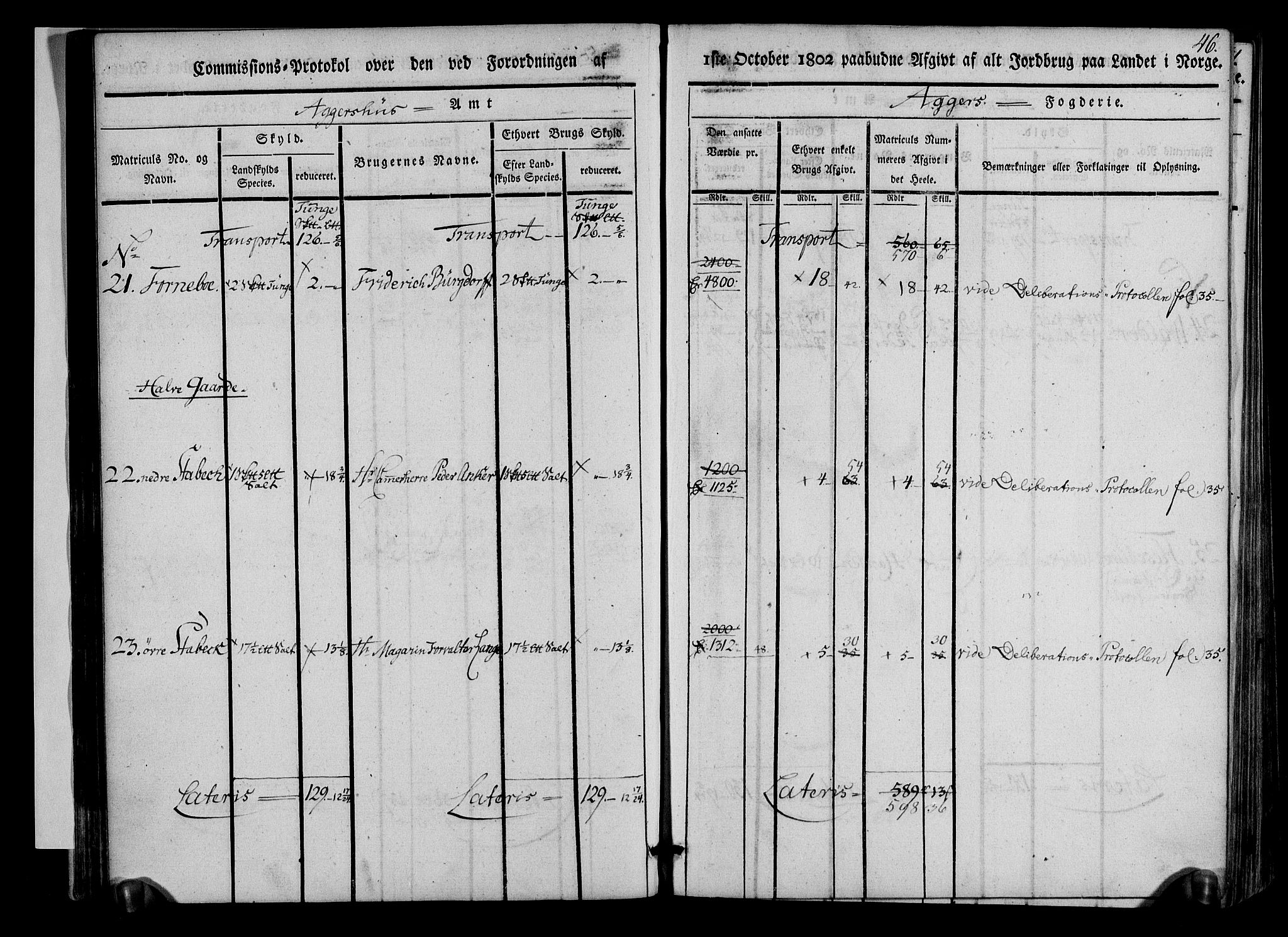 Rentekammeret inntil 1814, Realistisk ordnet avdeling, AV/RA-EA-4070/N/Ne/Nea/L0011: Aker fogderi. Kommisjonsprotokoll, 1803, s. 46