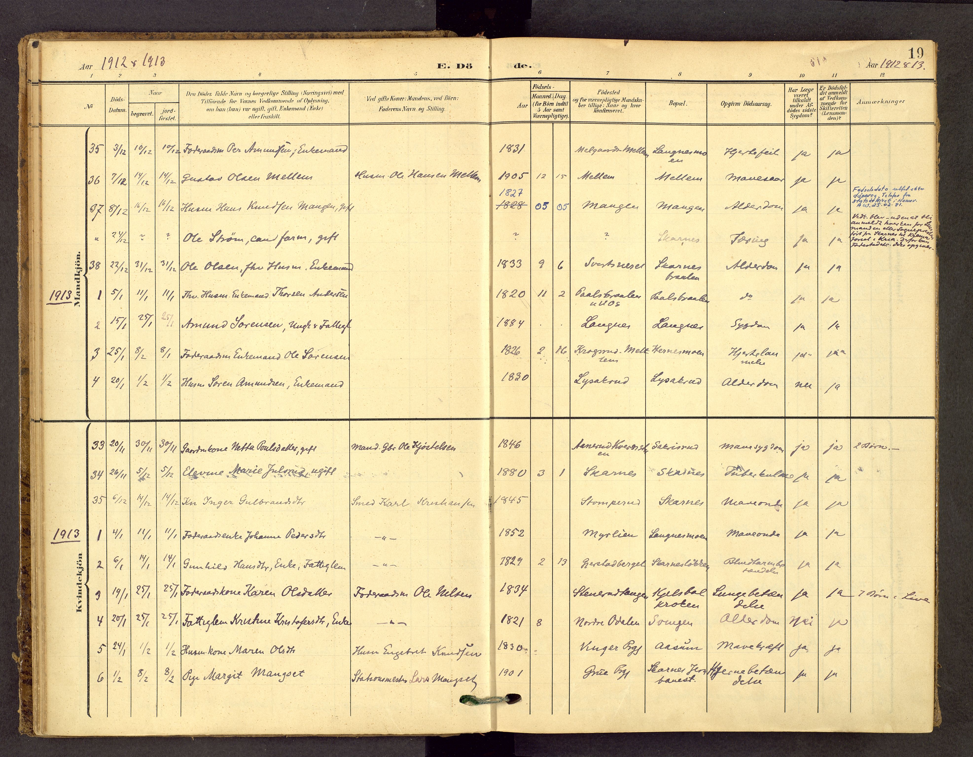 Sør-Odal prestekontor, AV/SAH-PREST-030/H/Ha/Haa/L0010: Ministerialbok nr. 10, 1907-1968, s. 19