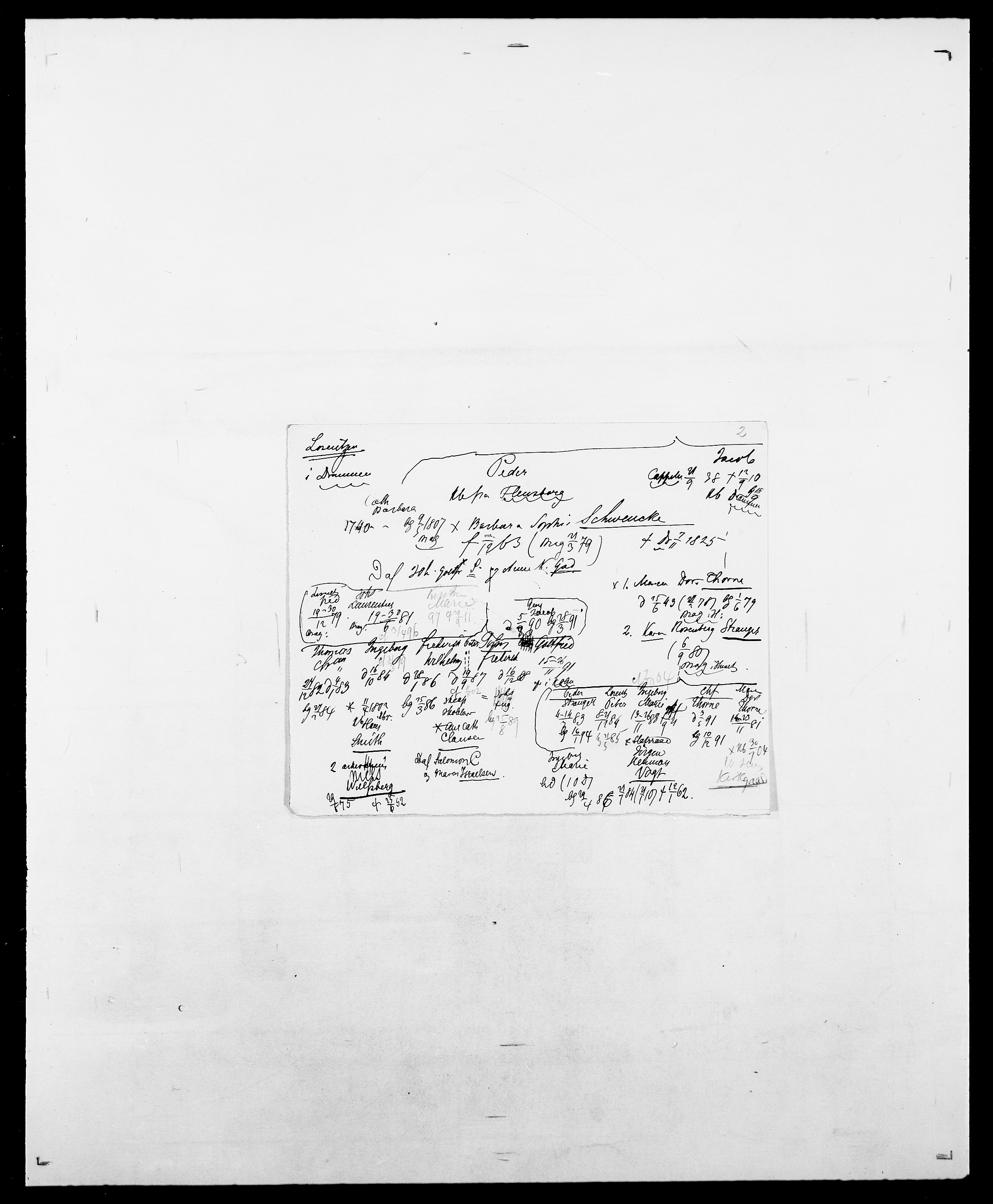 Delgobe, Charles Antoine - samling, SAO/PAO-0038/D/Da/L0024: Lobech - Lærum, s. 253