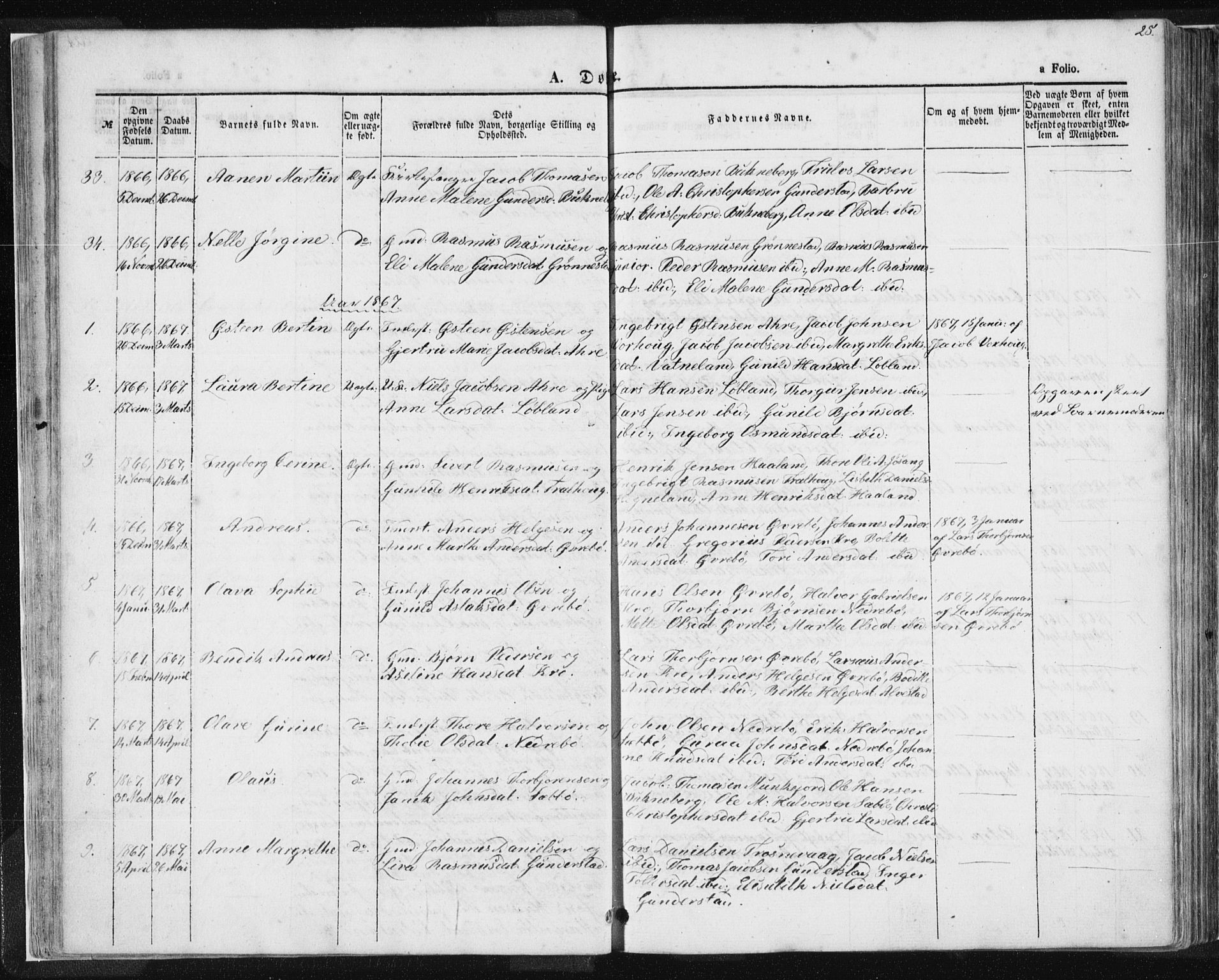 Tysvær sokneprestkontor, AV/SAST-A -101864/H/Ha/Haa/L0004: Ministerialbok nr. A 4, 1857-1878, s. 25