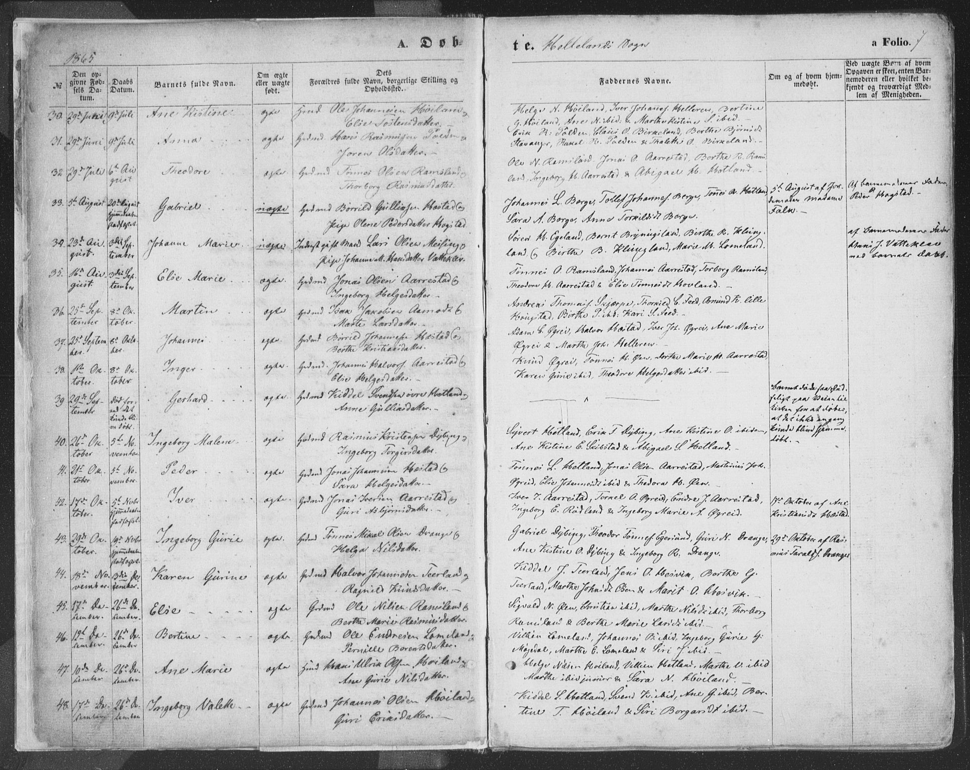 Helleland sokneprestkontor, SAST/A-101810: Ministerialbok nr. A 7.1, 1863-1886, s. 7