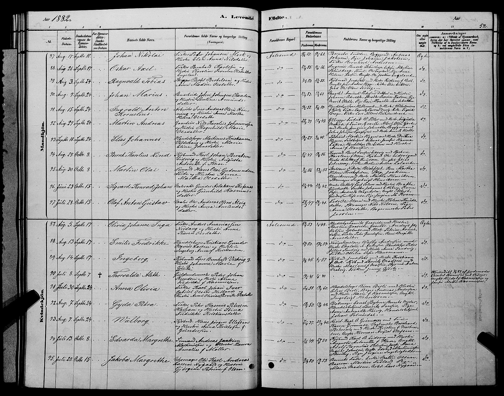 Ministerialprotokoller, klokkerbøker og fødselsregistre - Møre og Romsdal, SAT/A-1454/529/L0466: Klokkerbok nr. 529C03, 1878-1888, s. 52