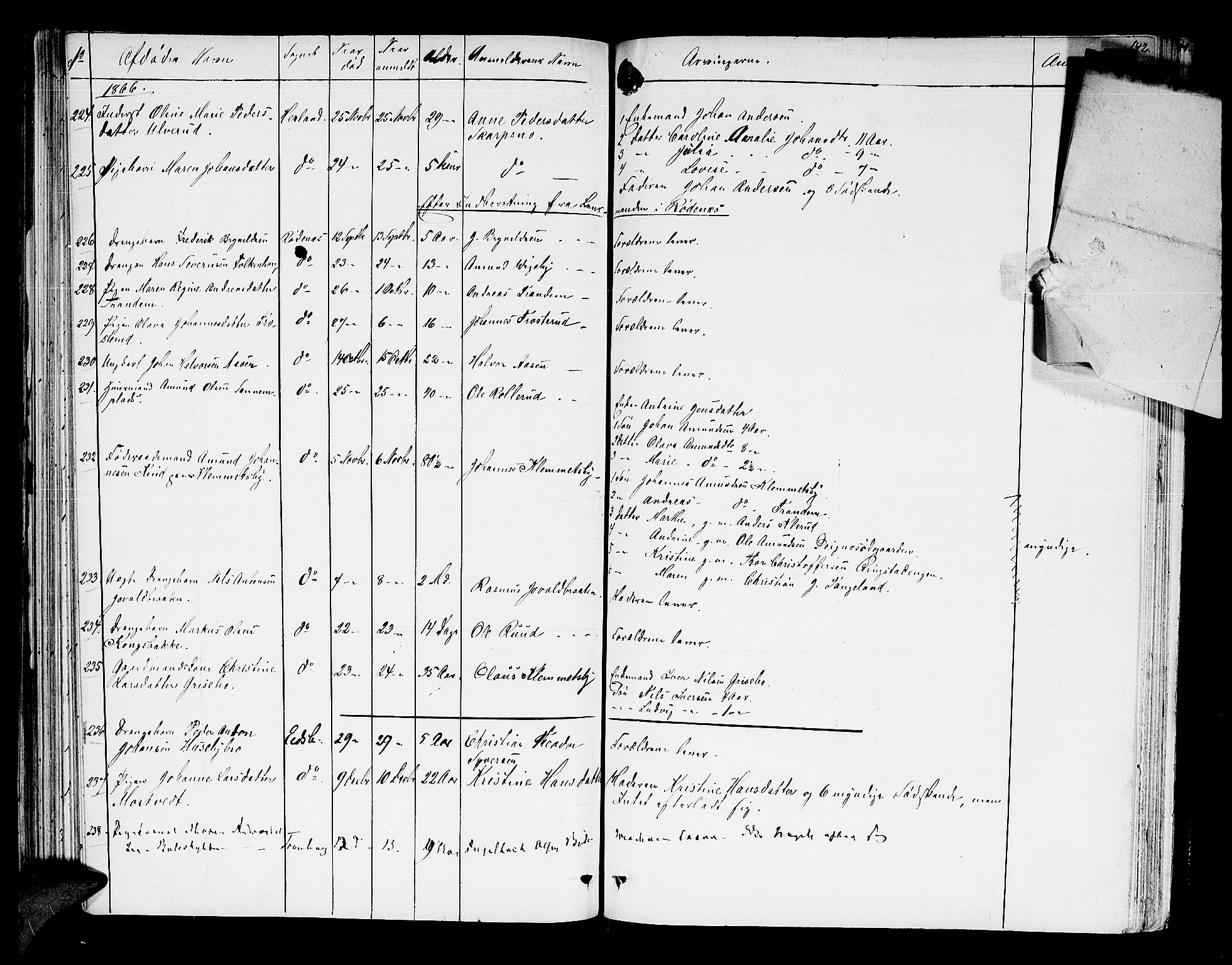 Rakkestad sorenskriveri, SAO/A-10686/H/Ha/Haa/L0003: Dødsanmeldelsesprotokoller, 1860-1868, s. 142